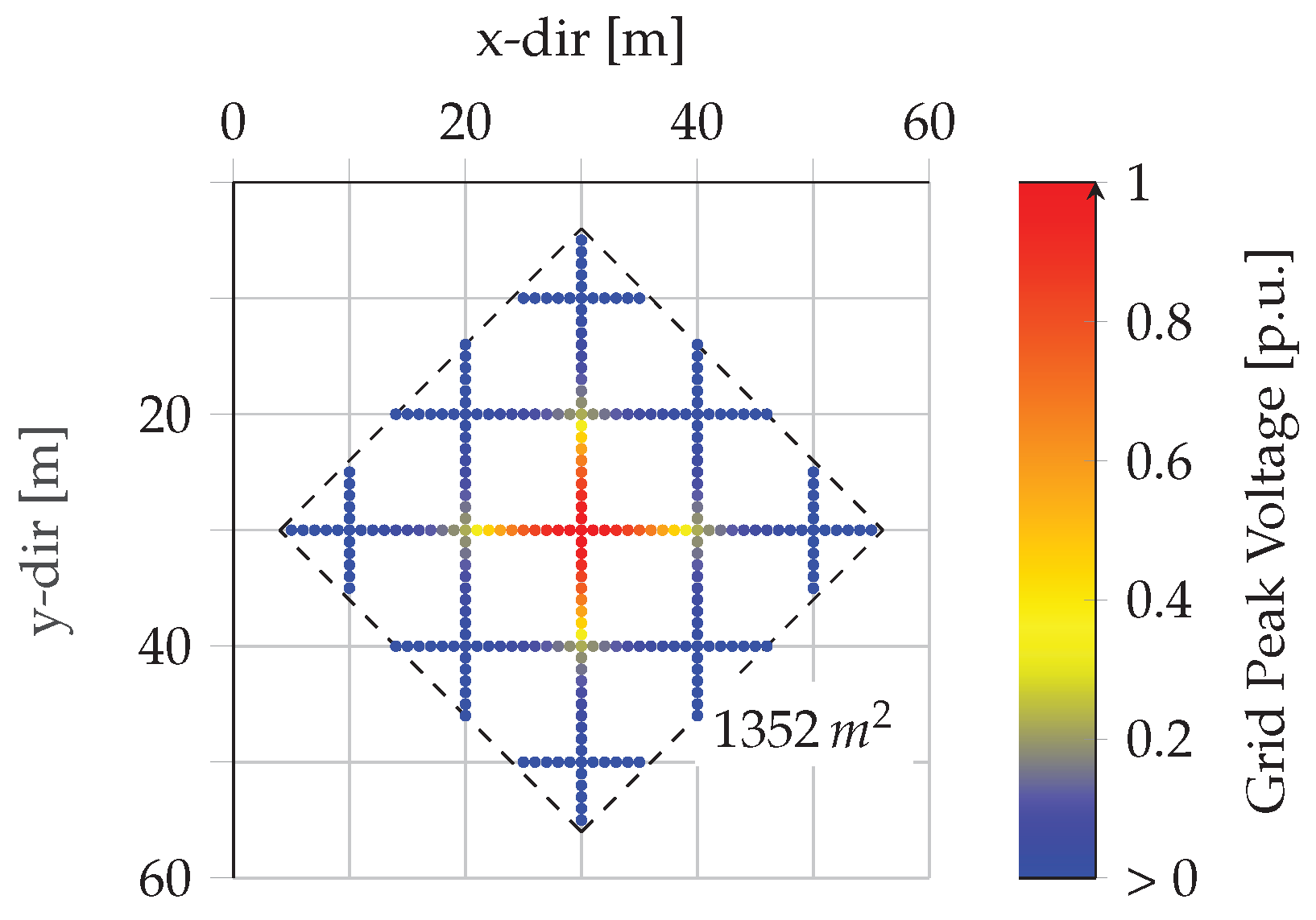 Energies 12 03142 g010