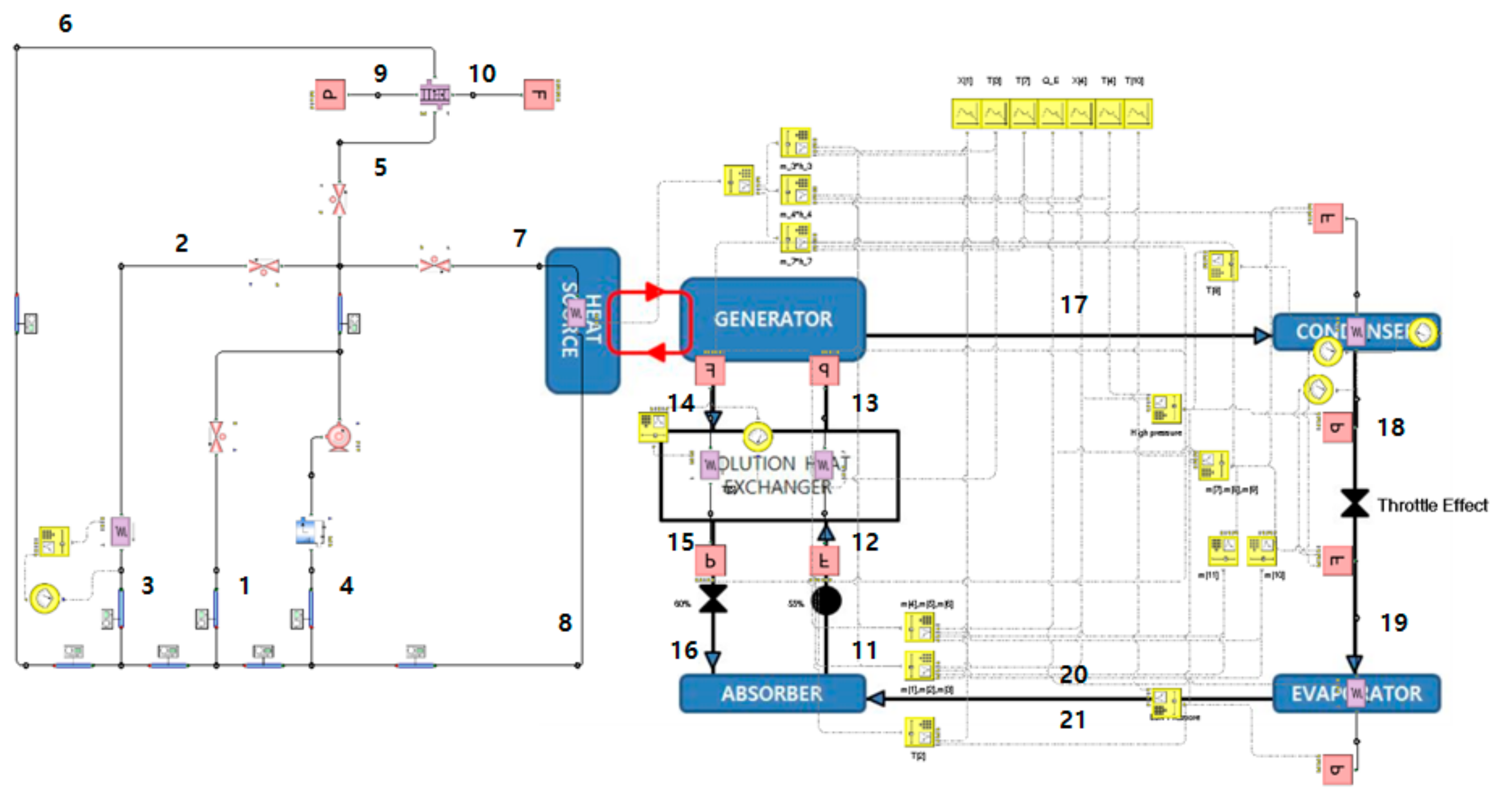 Energies 12 03145 g002 Energies 12 03145 g002