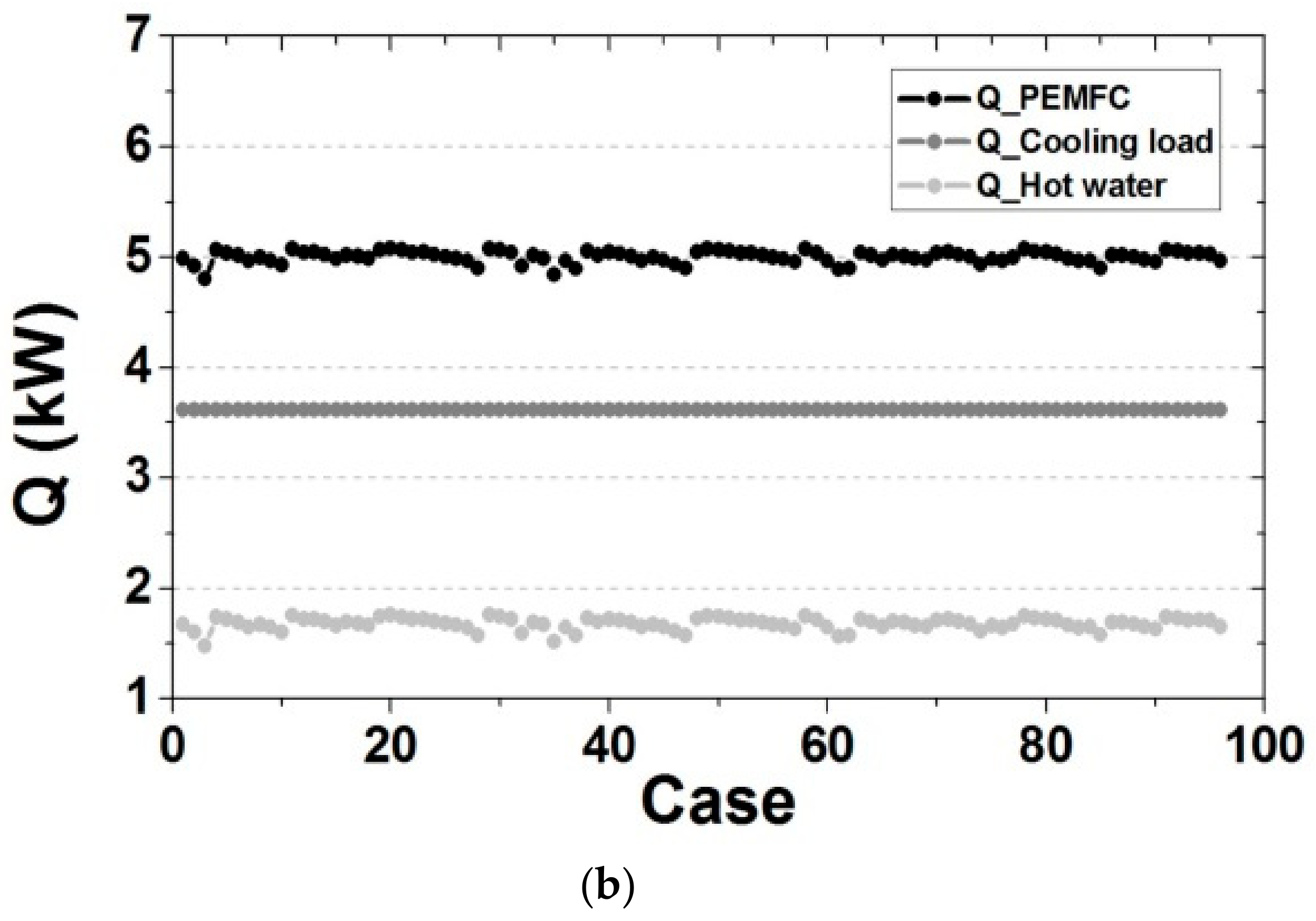 Energies 12 03145 g004b Energies 12 03145 g004b