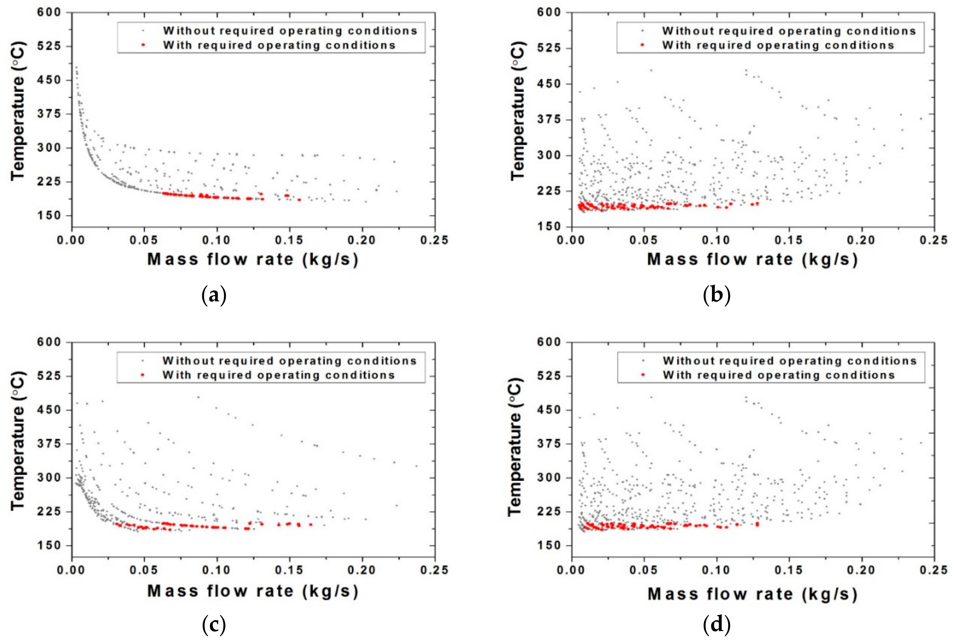 Energies 12 03145 g005 Energies 12 03145 g005