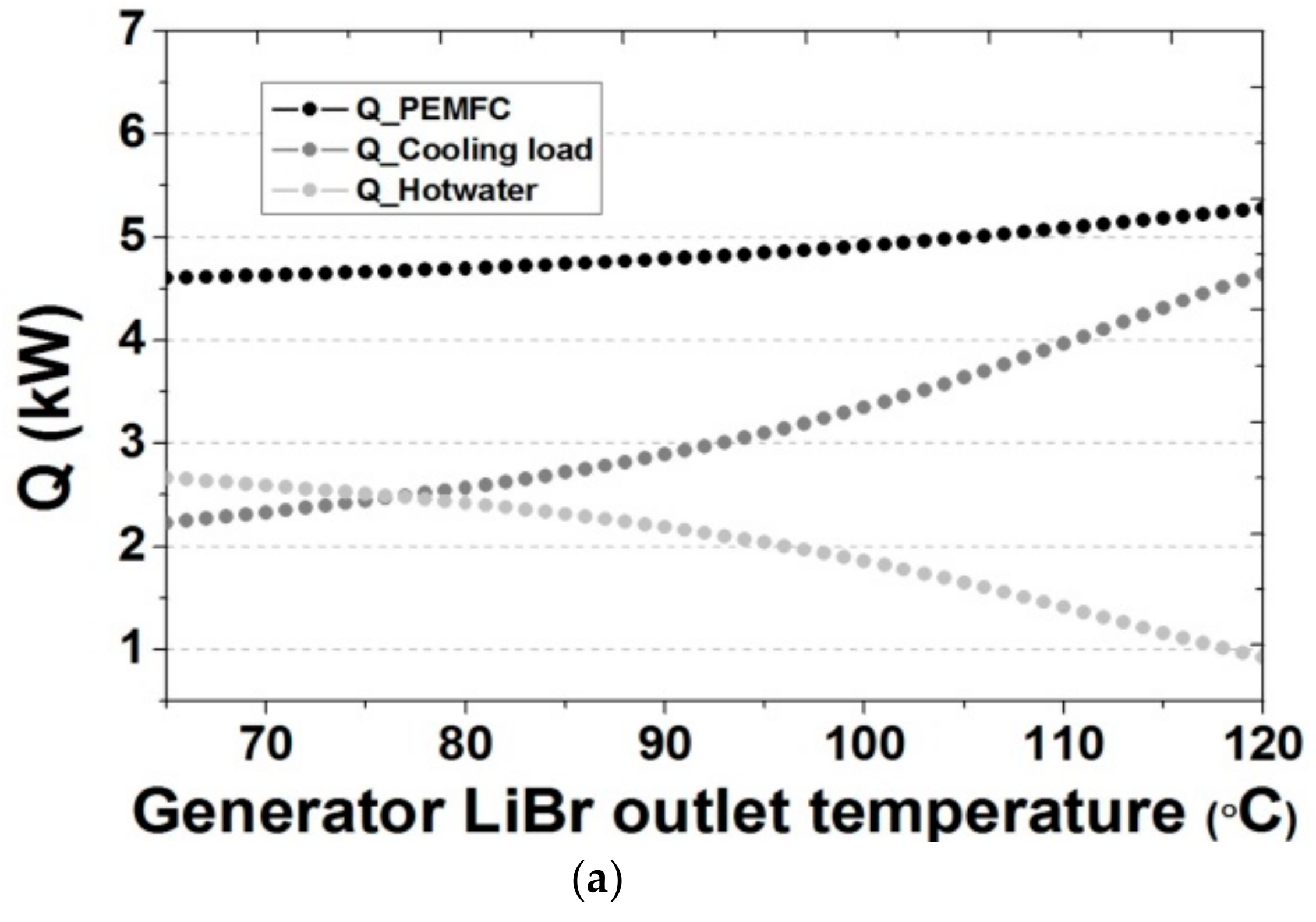 Energies 12 03145 g008a Energies 12 03145 g008a