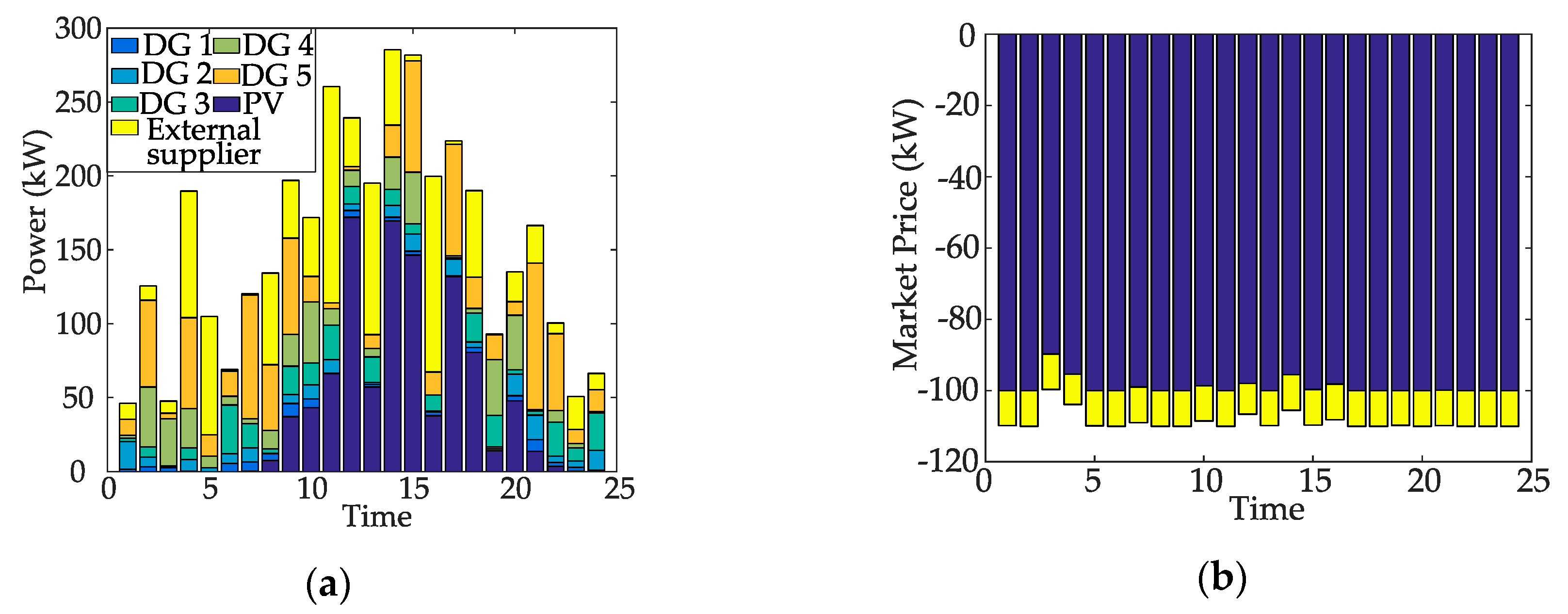 Energies 12 03149 g003