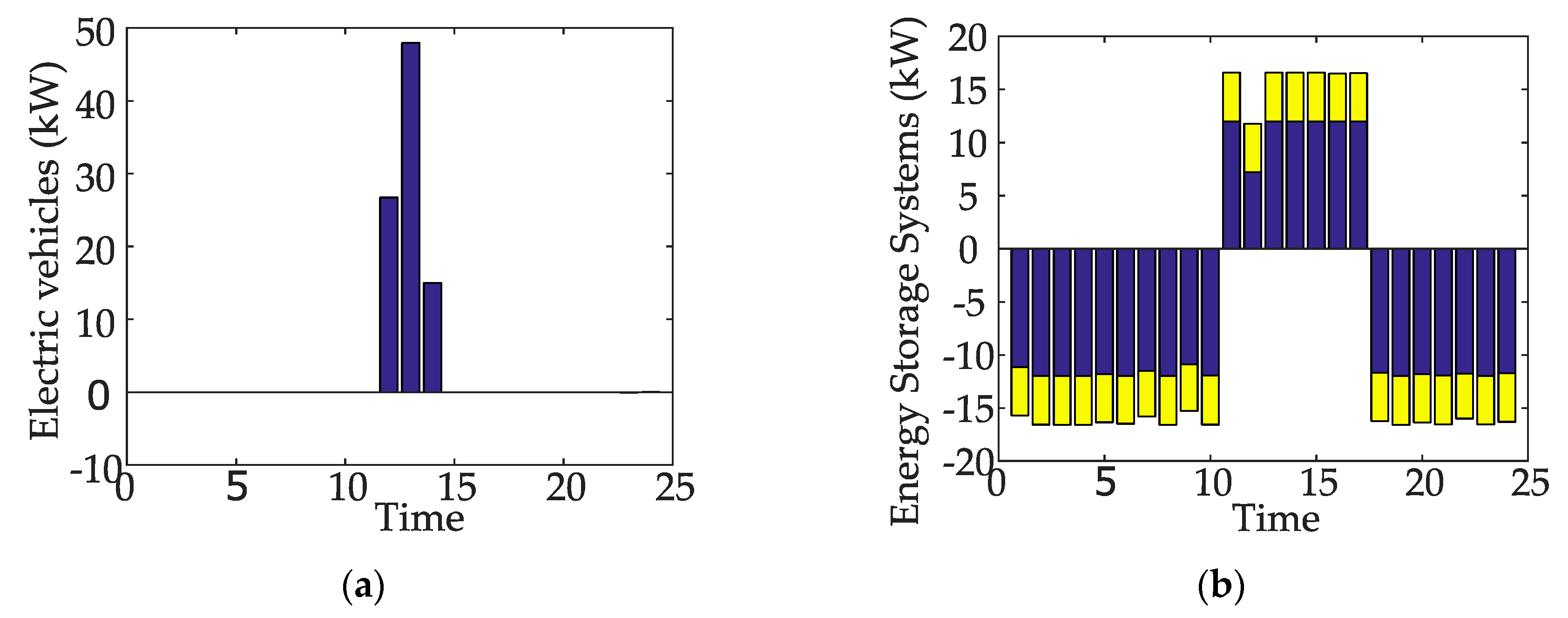 Energies 12 03149 g004