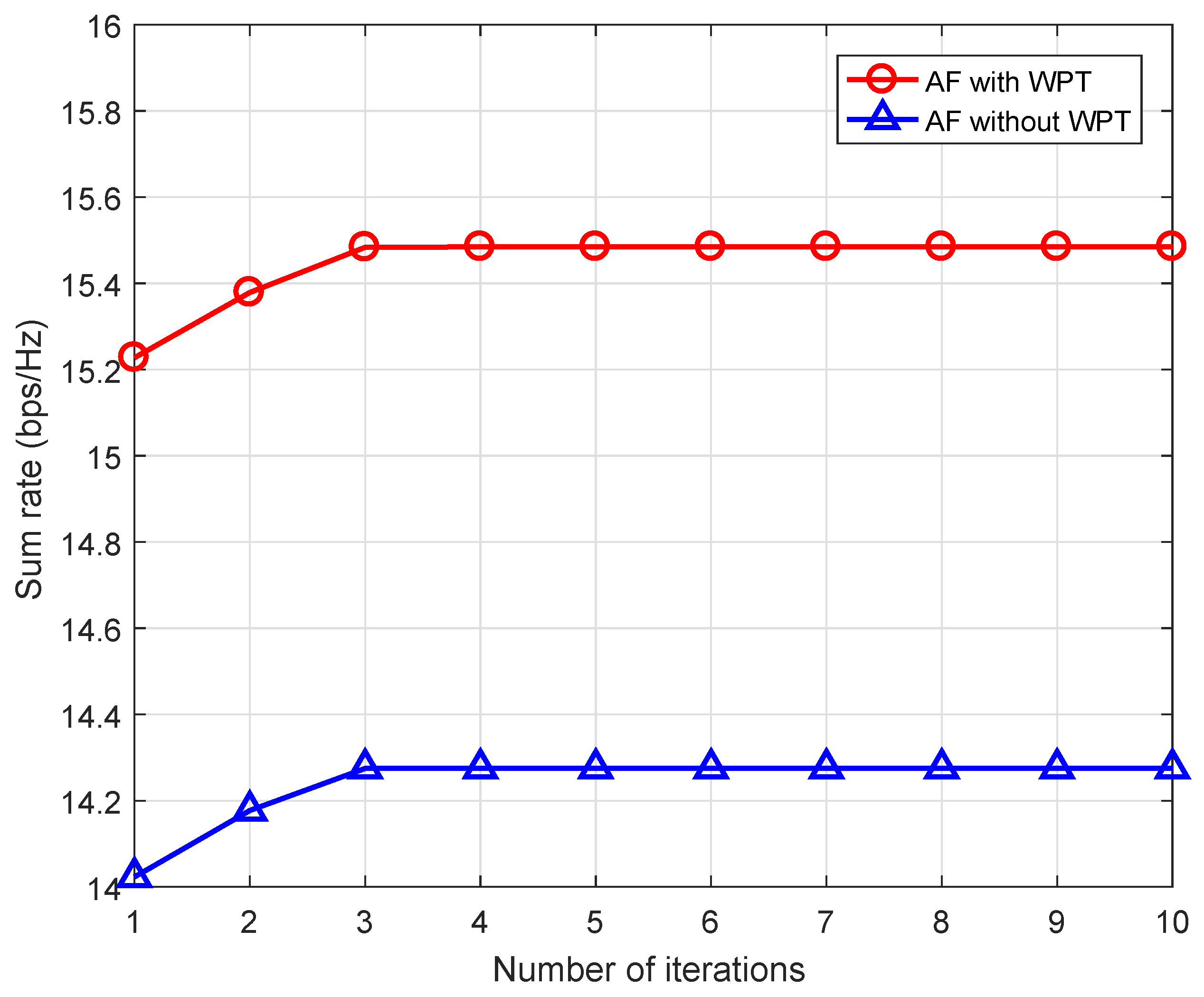 Energies 12 03157 g002 550