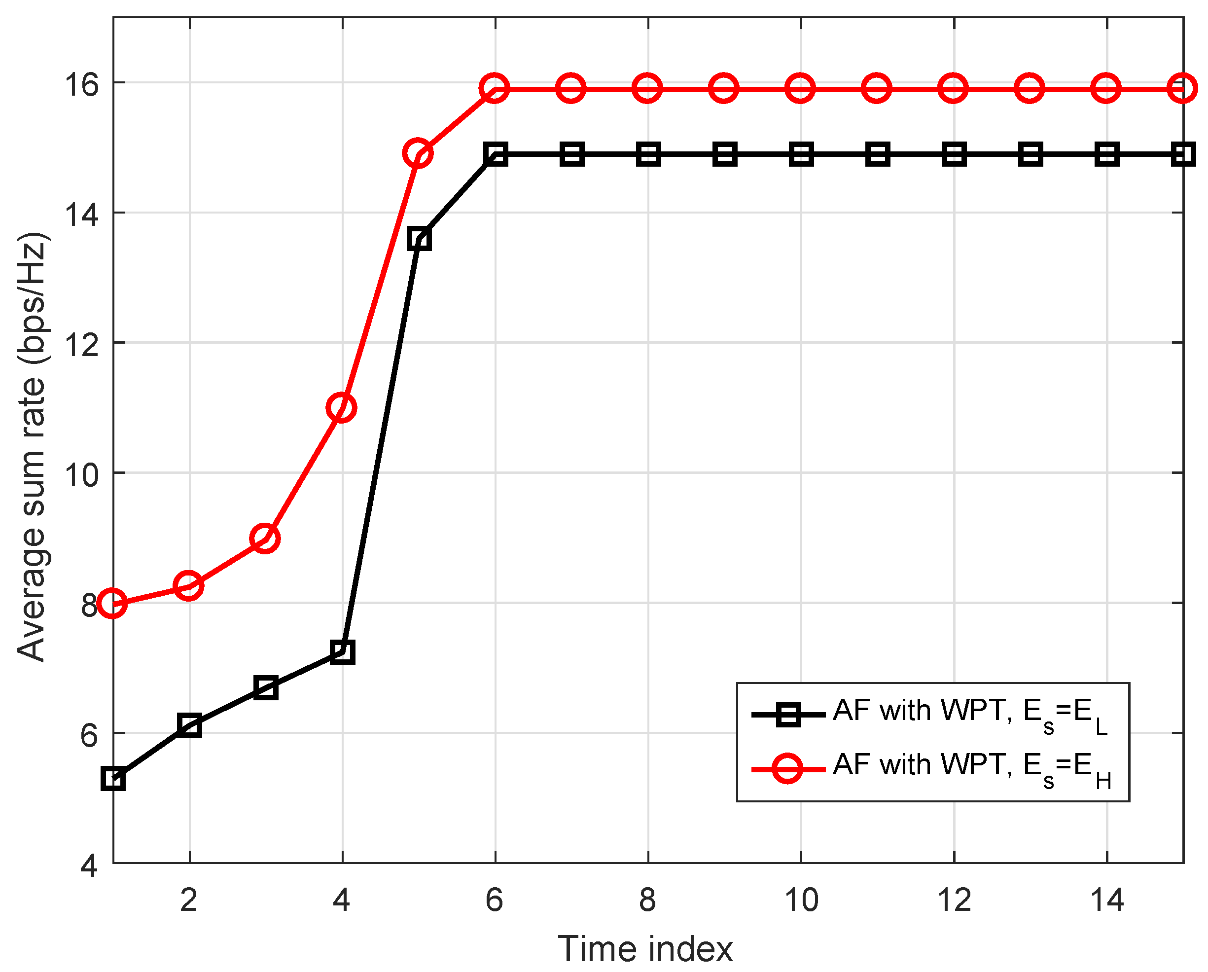 Energies 12 03157 g004 550