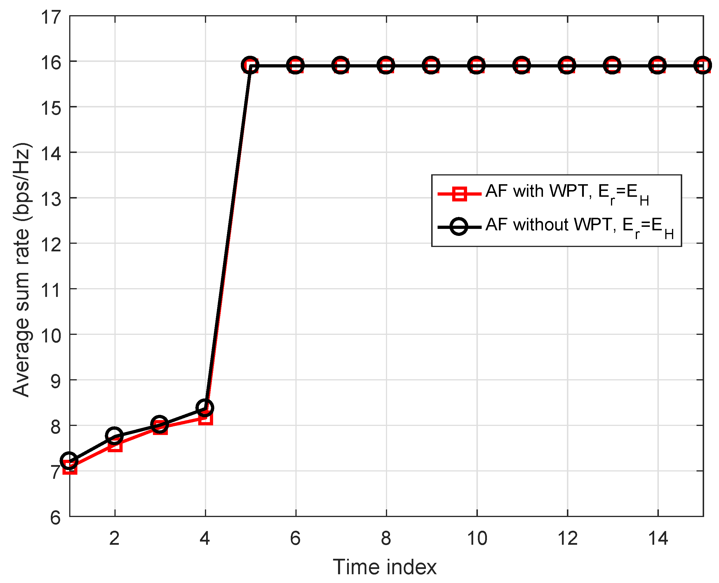 Energies 12 03157 g005 550