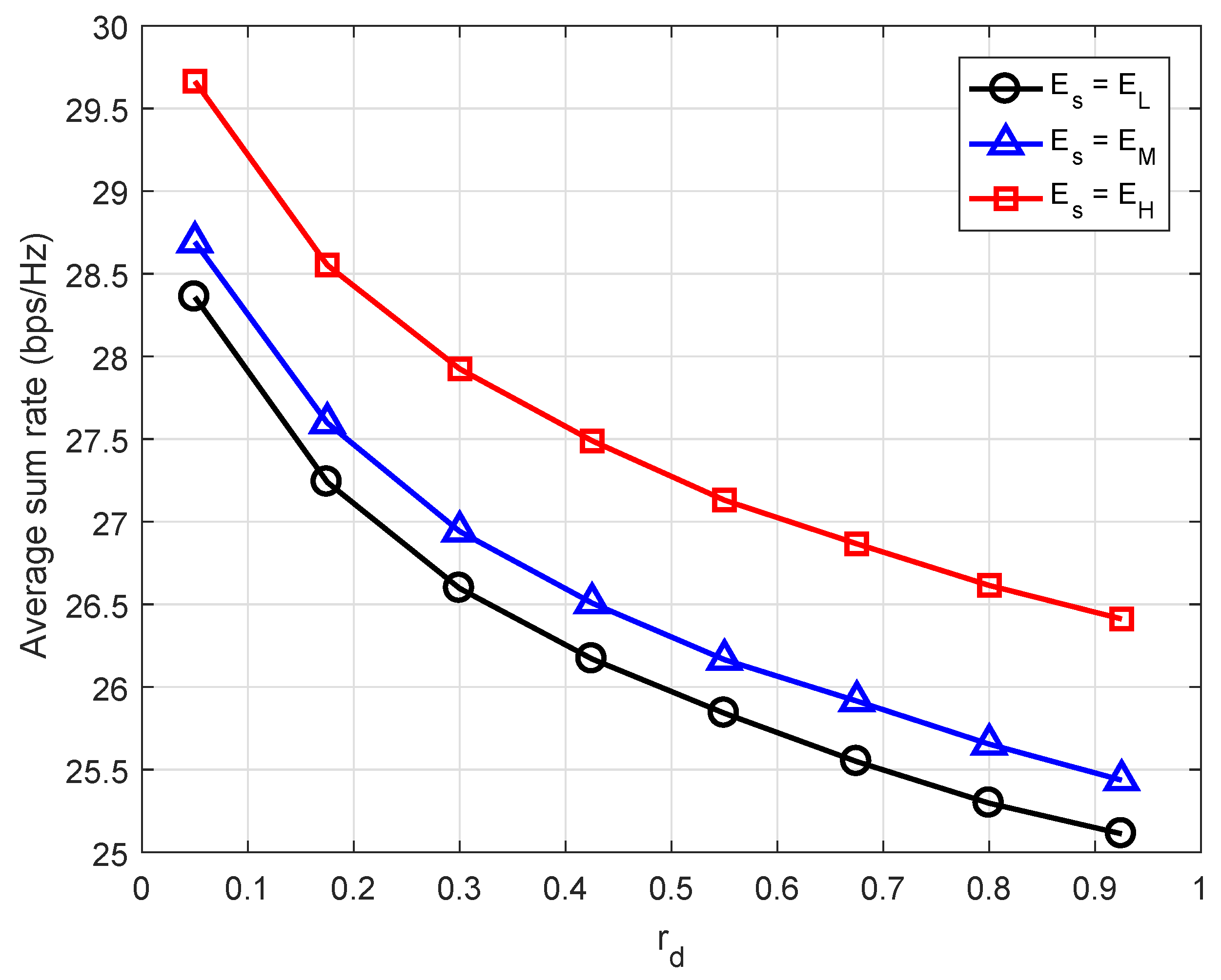 Energies 12 03157 g006 550