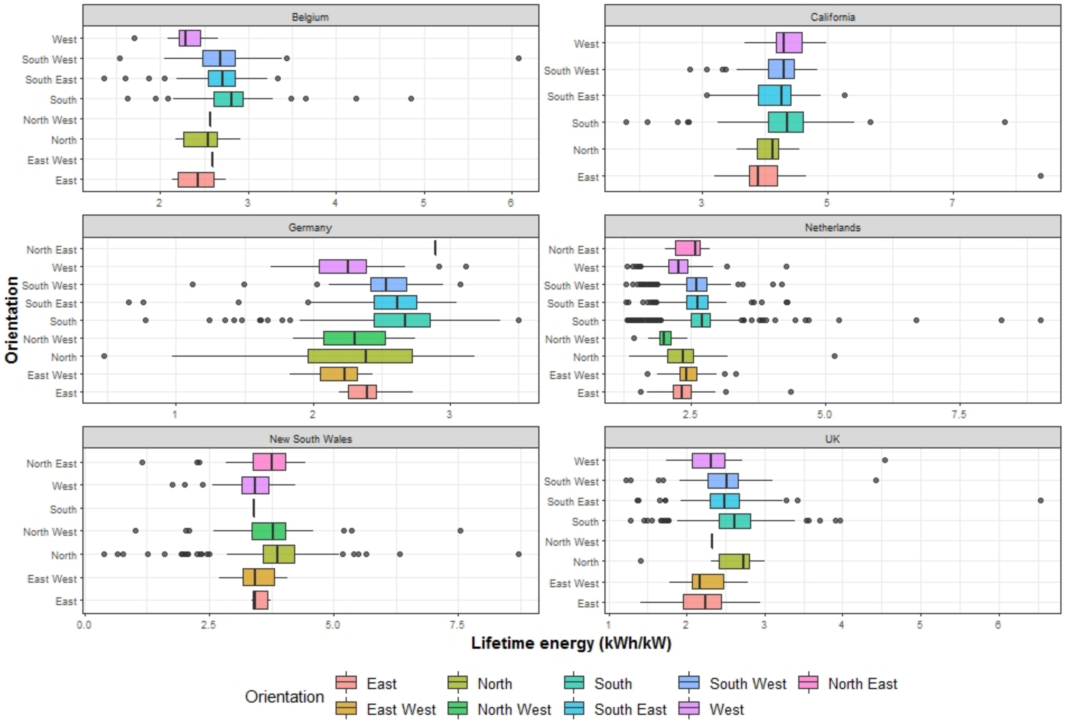 Energies 12 03158 g002
