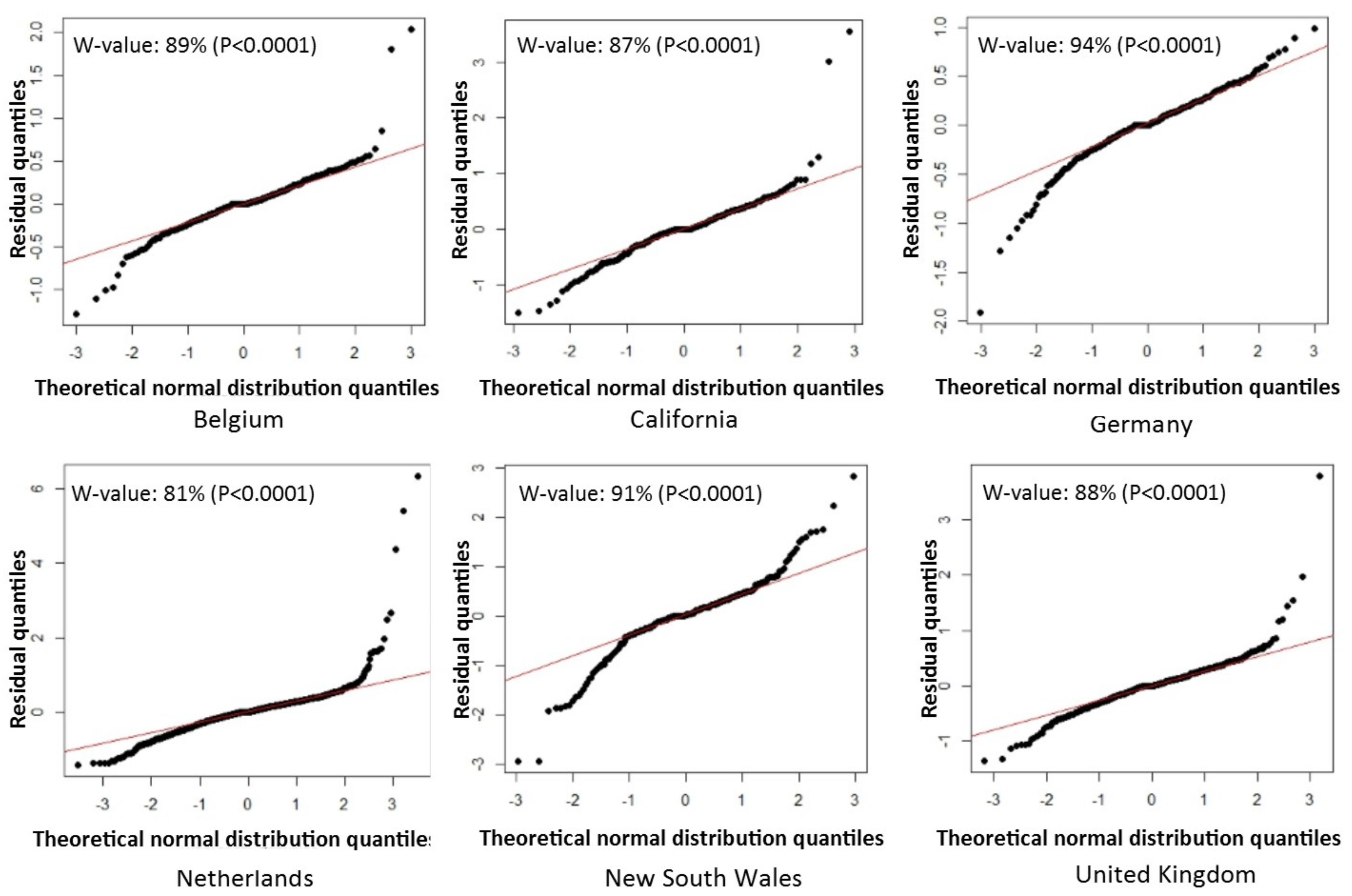Energies 12 03158 g0a1