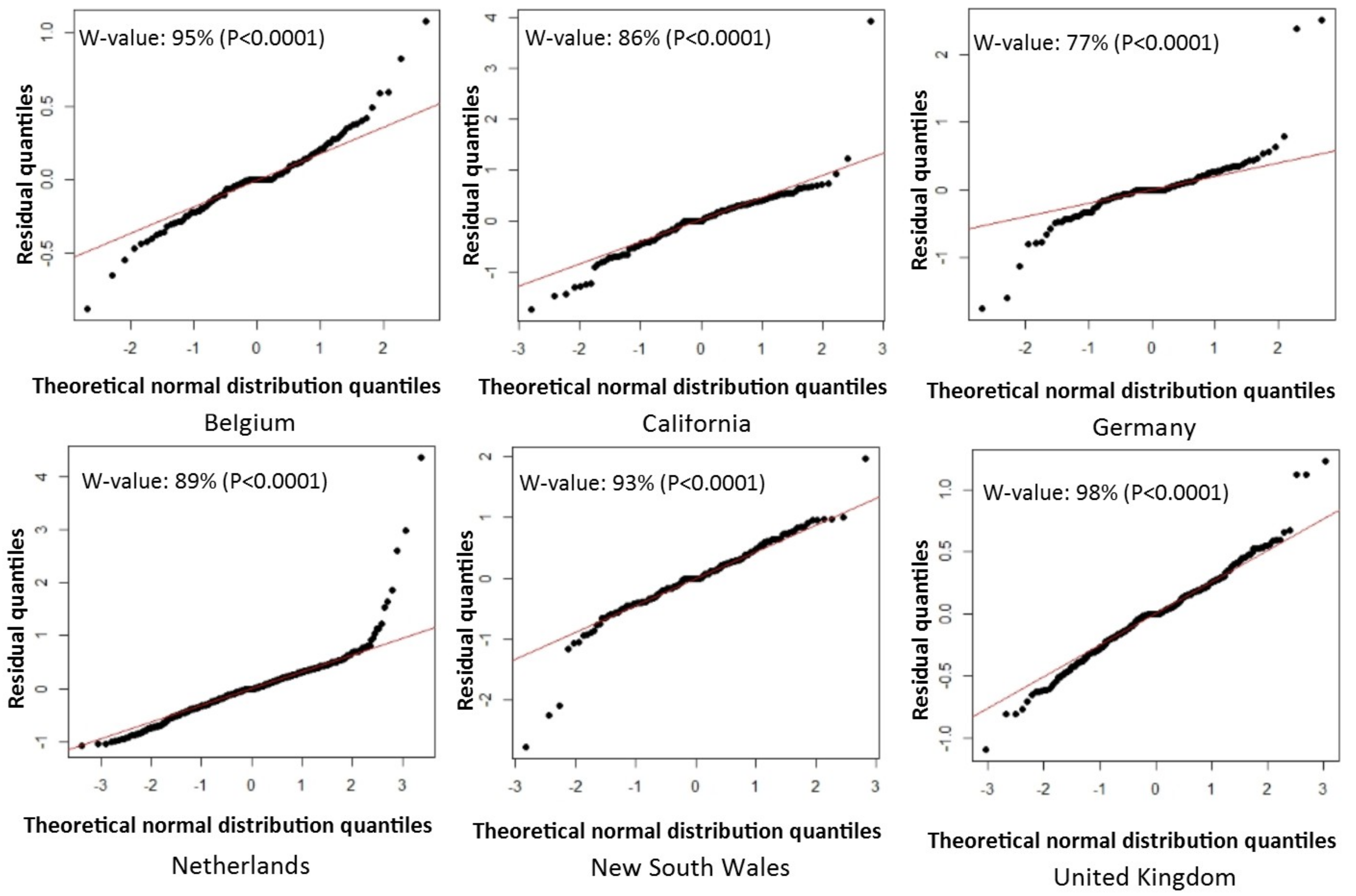 Energies 12 03158 g0a2