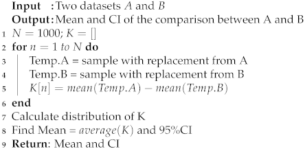 Energies 12 03158 i001