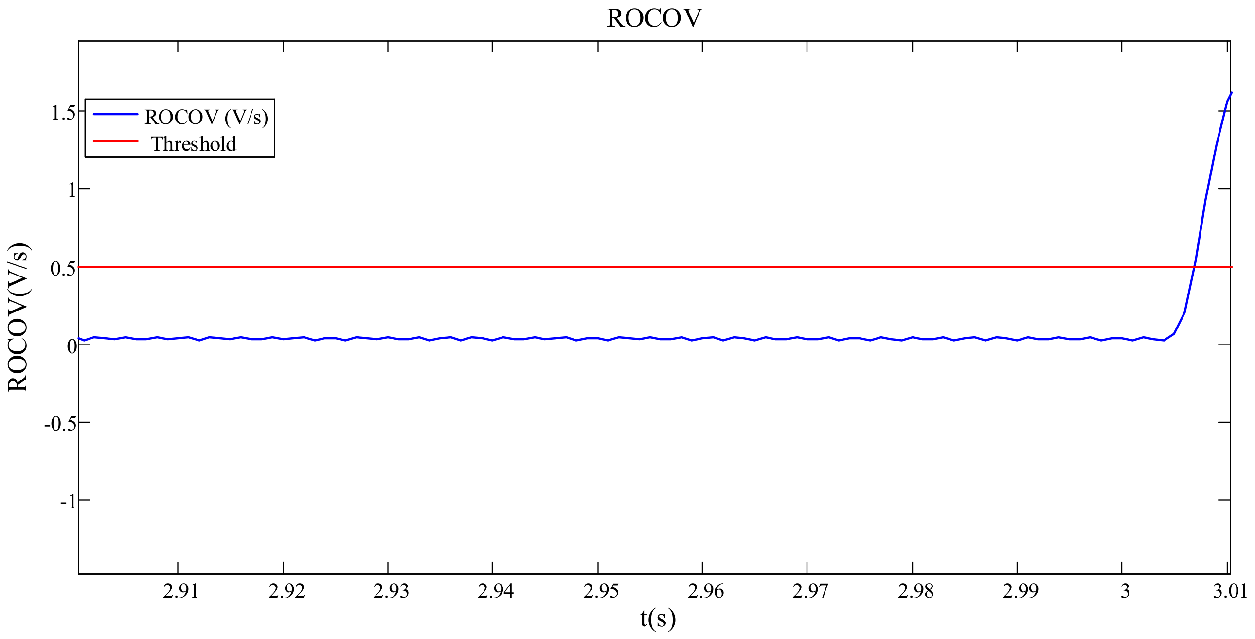 Energies 12 03160 g009