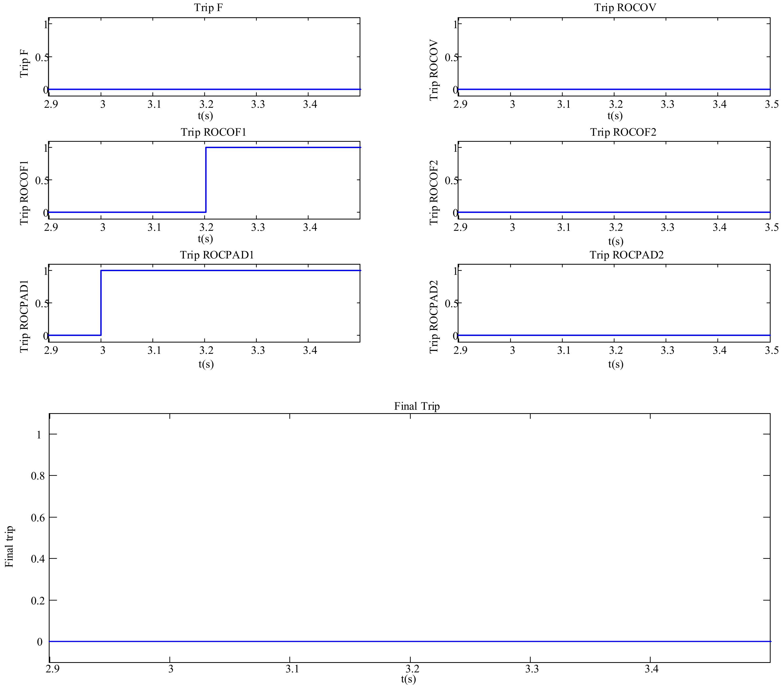 Energies 12 03160 g015
