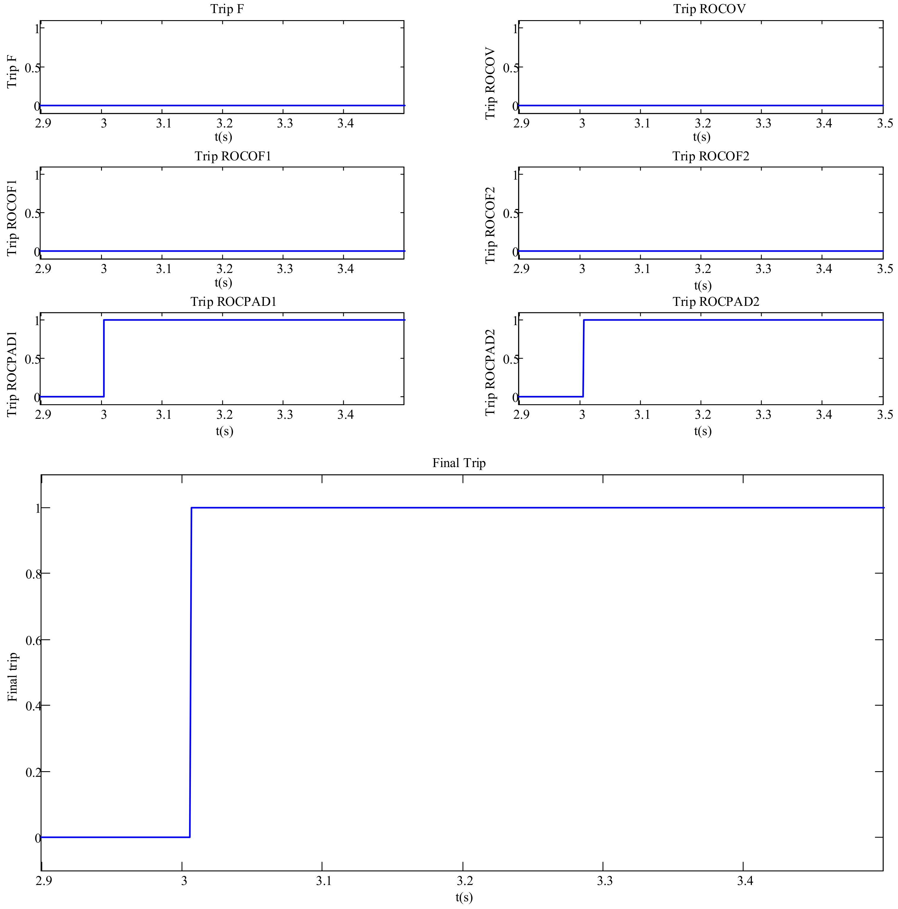 Energies 12 03160 g016