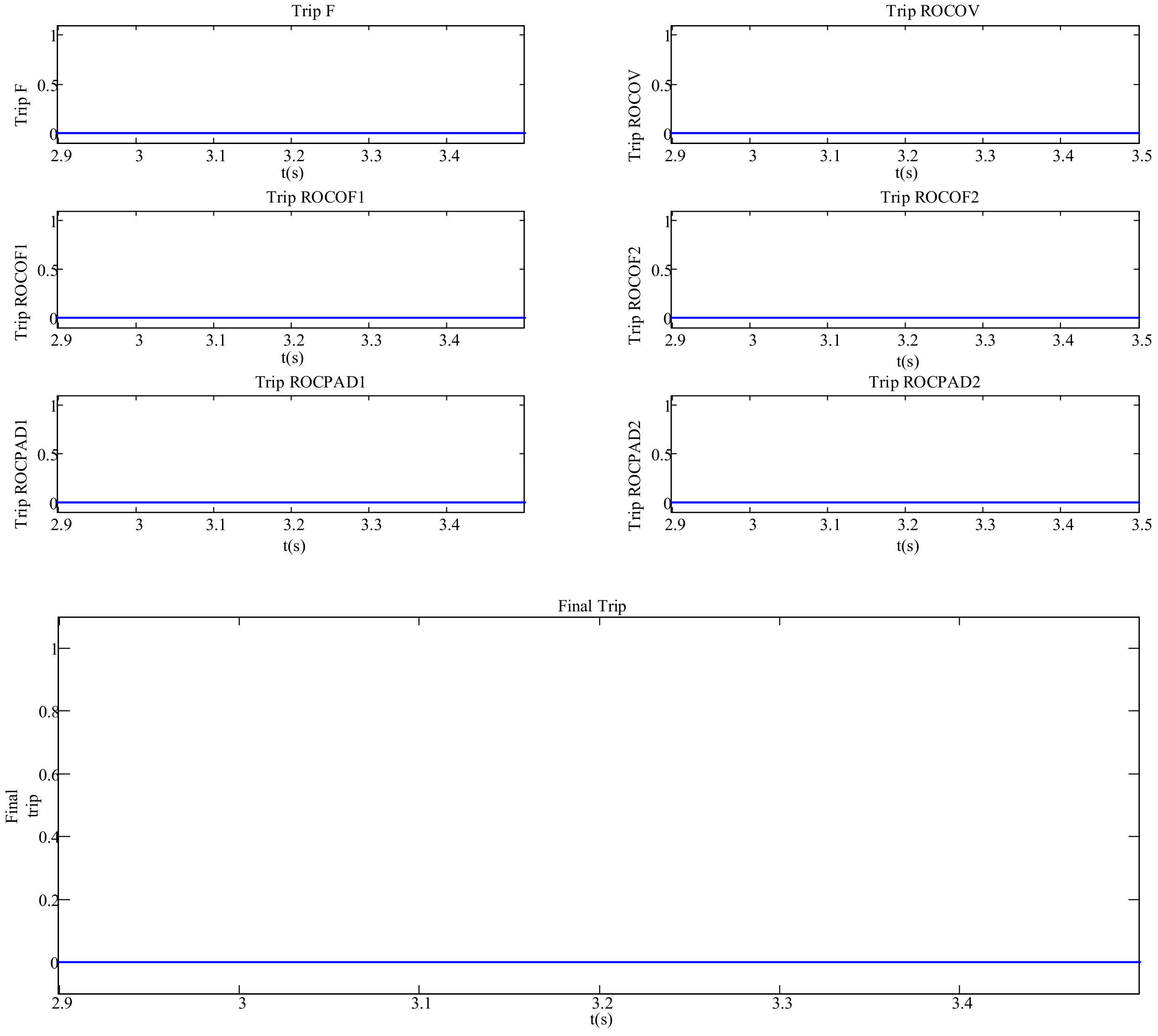Energies 12 03160 g018