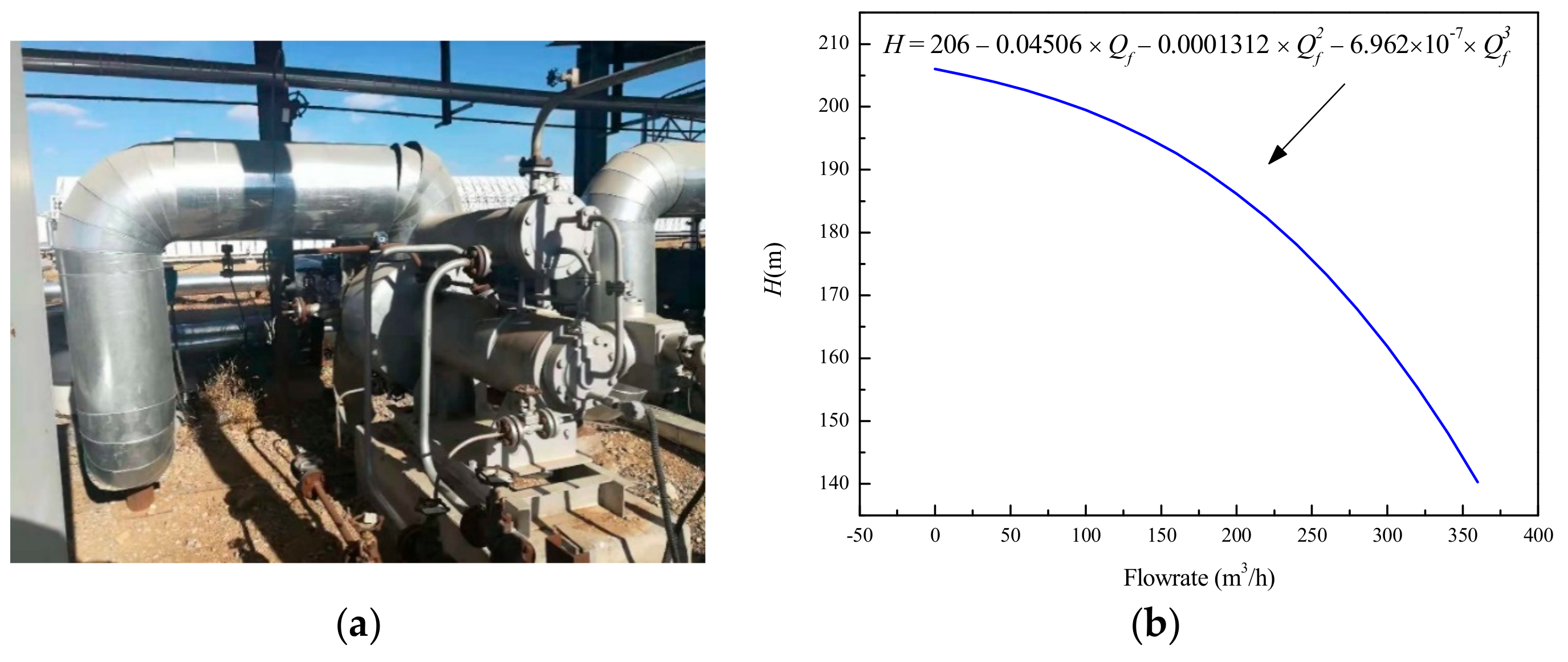 Energies 12 03161 g004