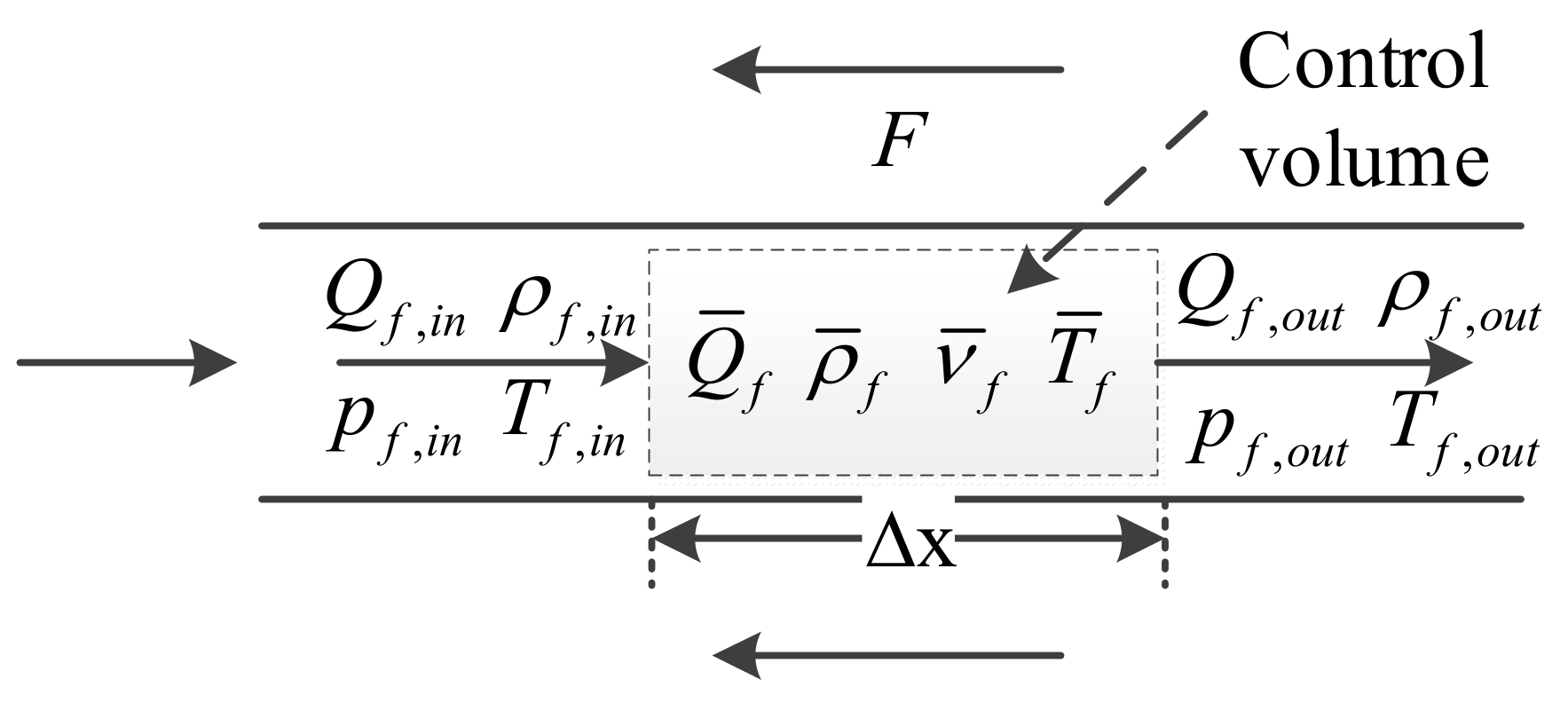 Energies 12 03161 g006