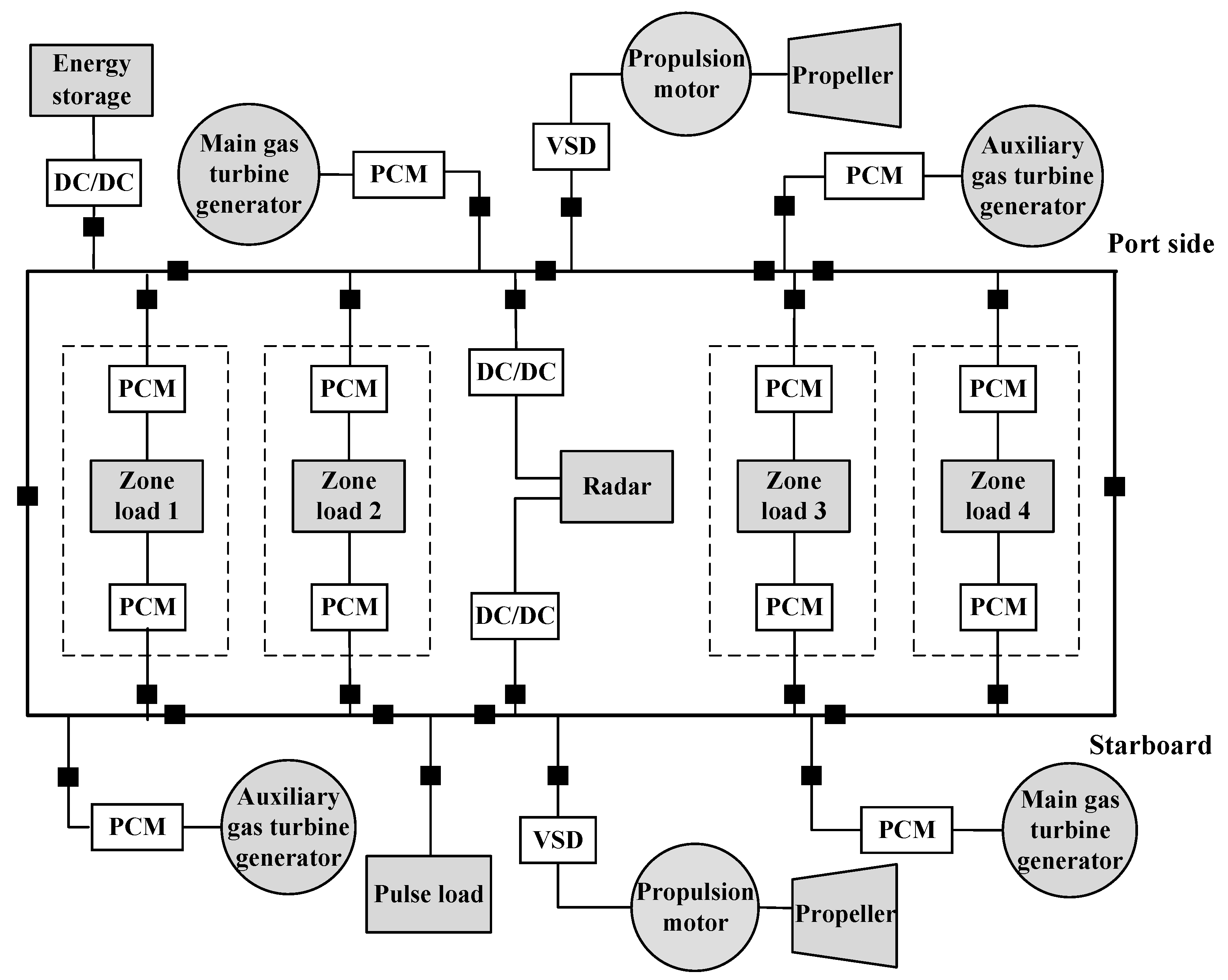 Energies 12 03162 g001