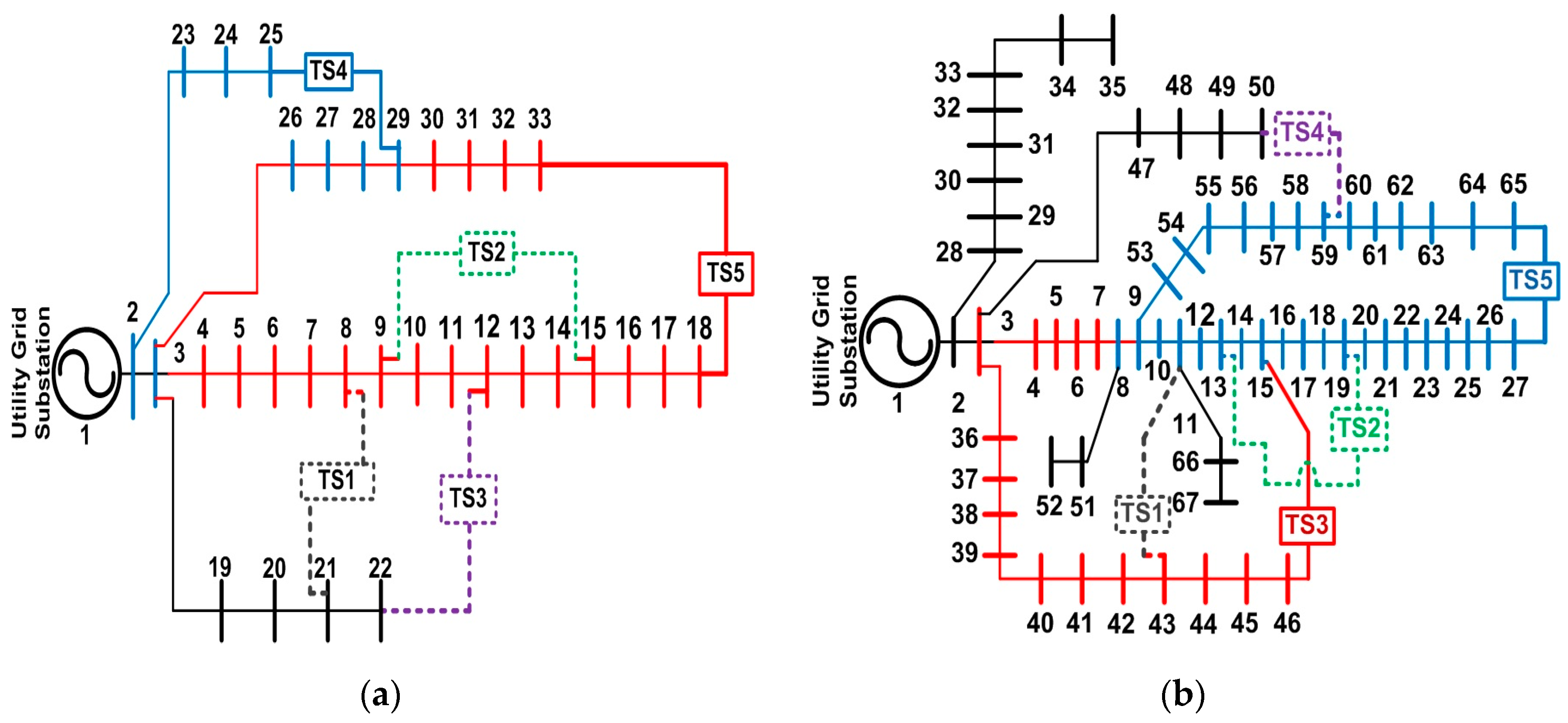 Energies 12 03163 g003