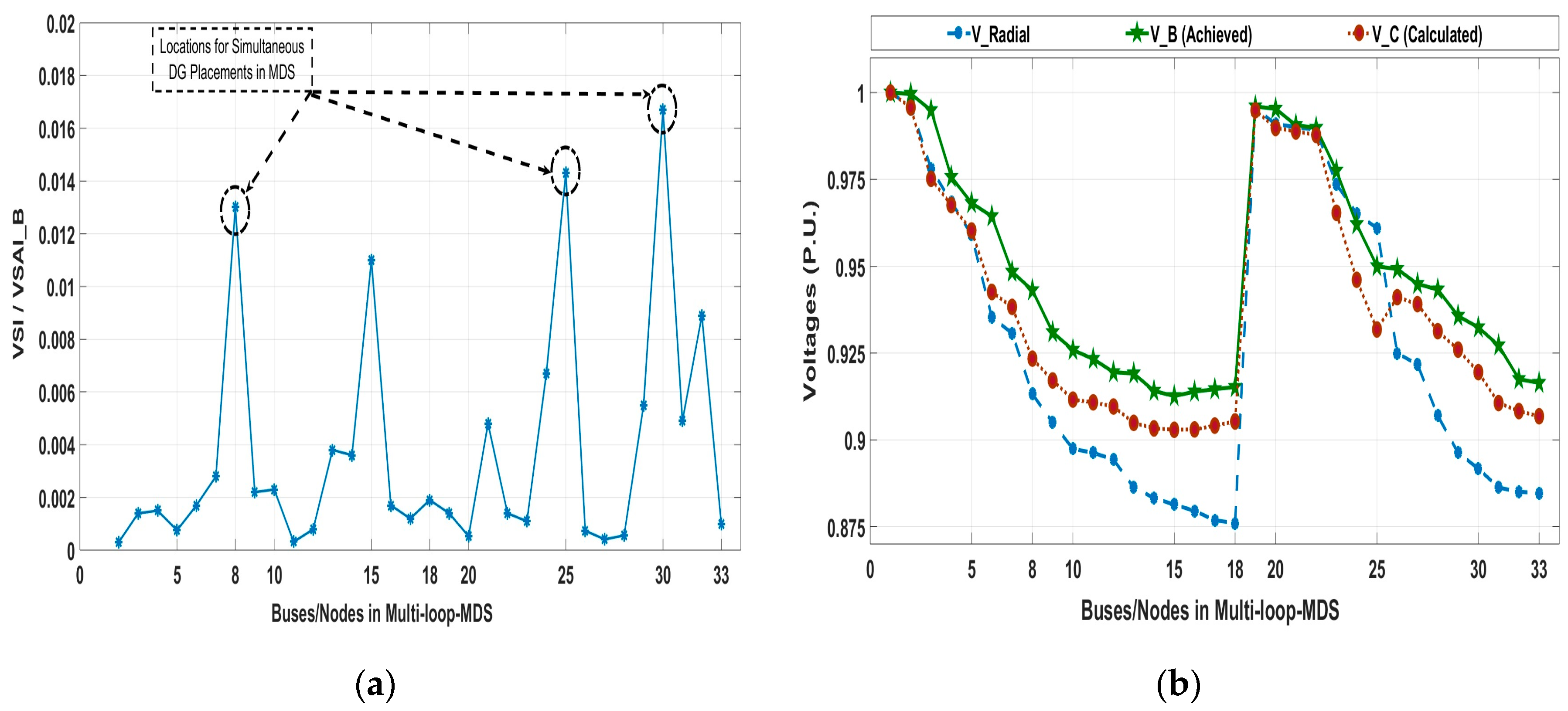 Energies 12 03163 g004