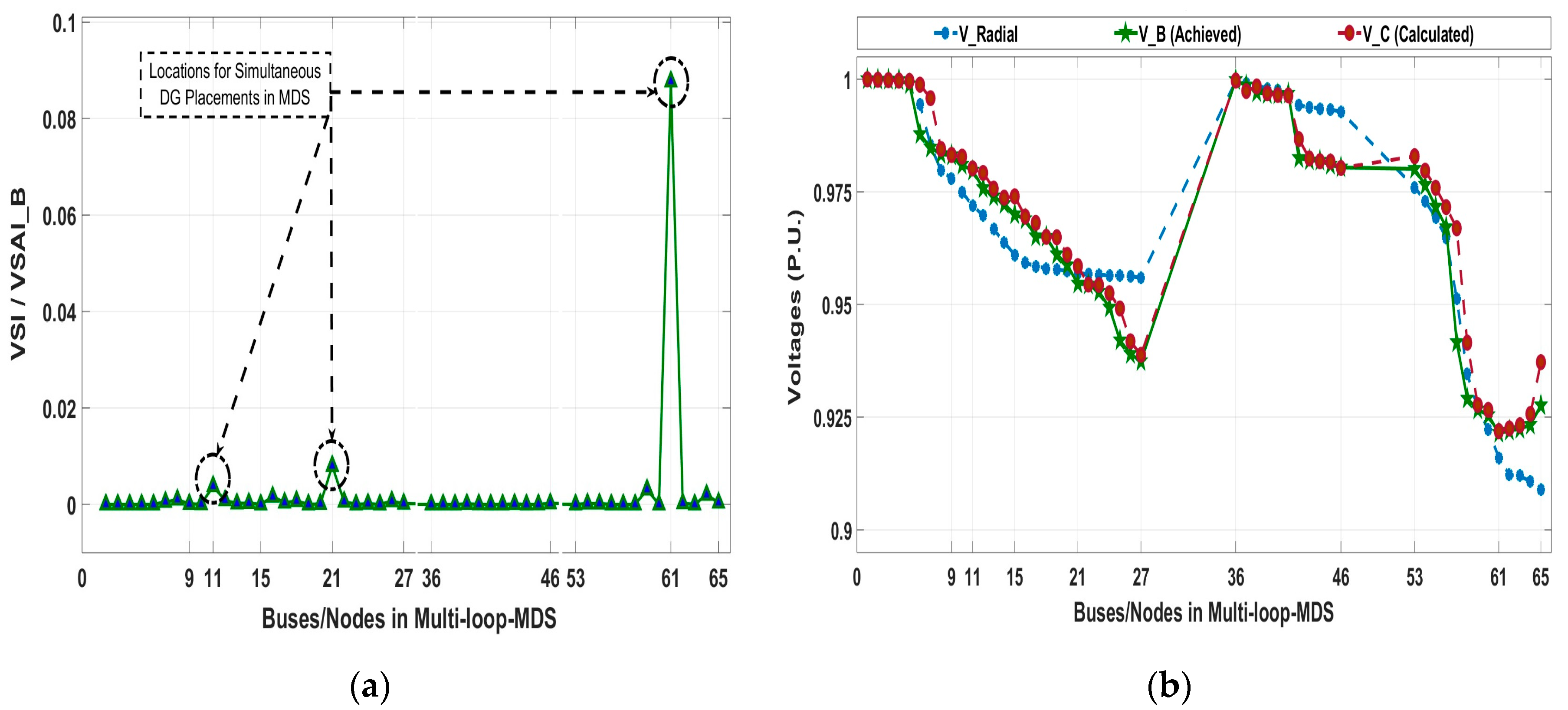Energies 12 03163 g005