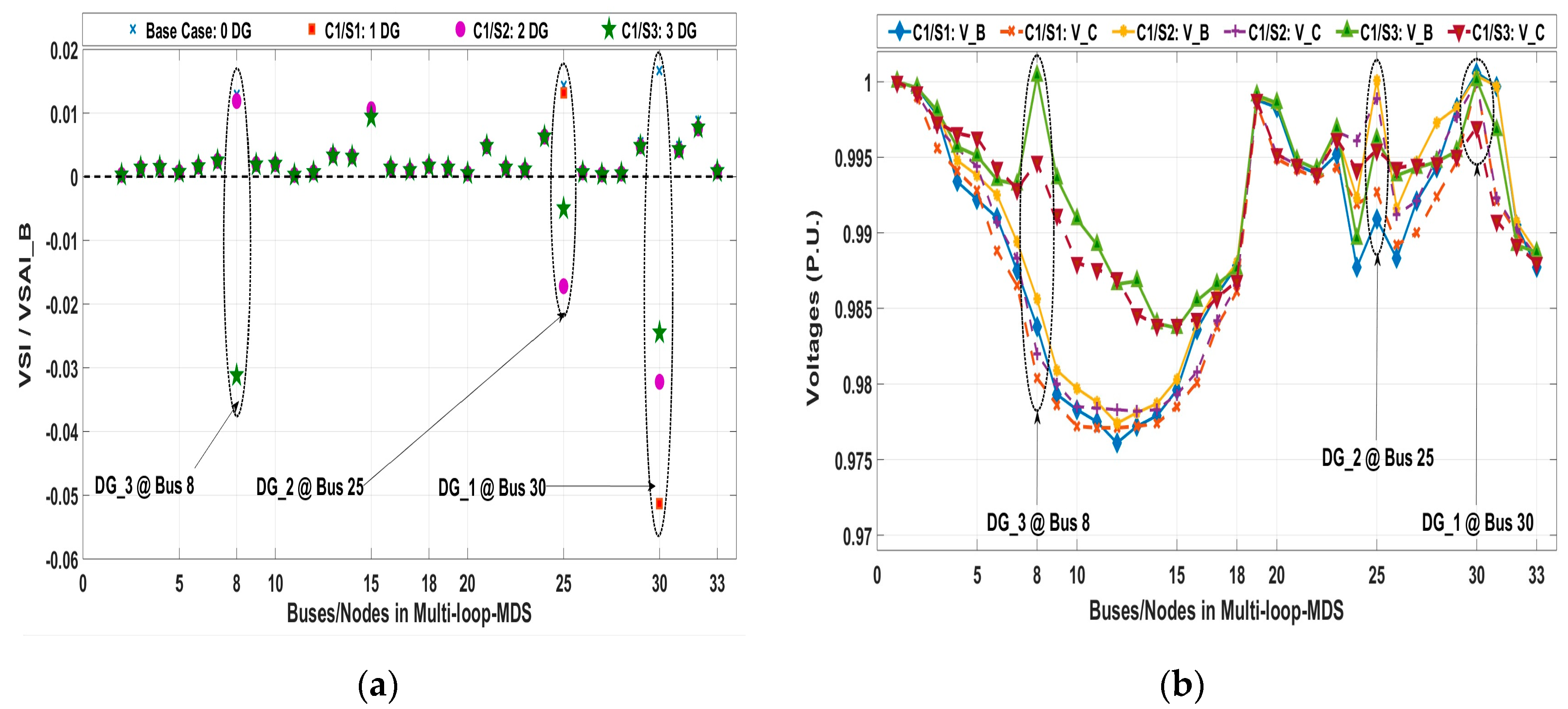 Energies 12 03163 g006