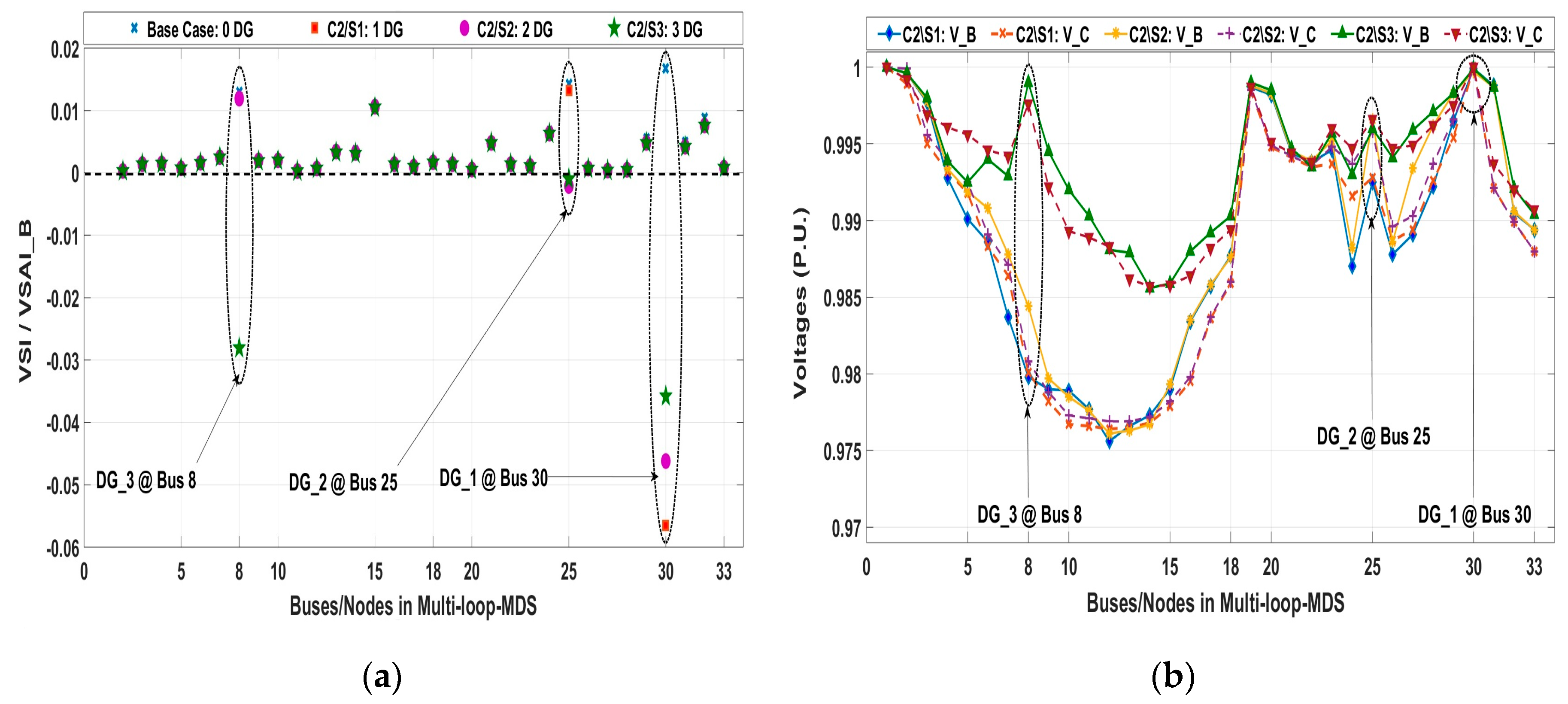 Energies 12 03163 g007