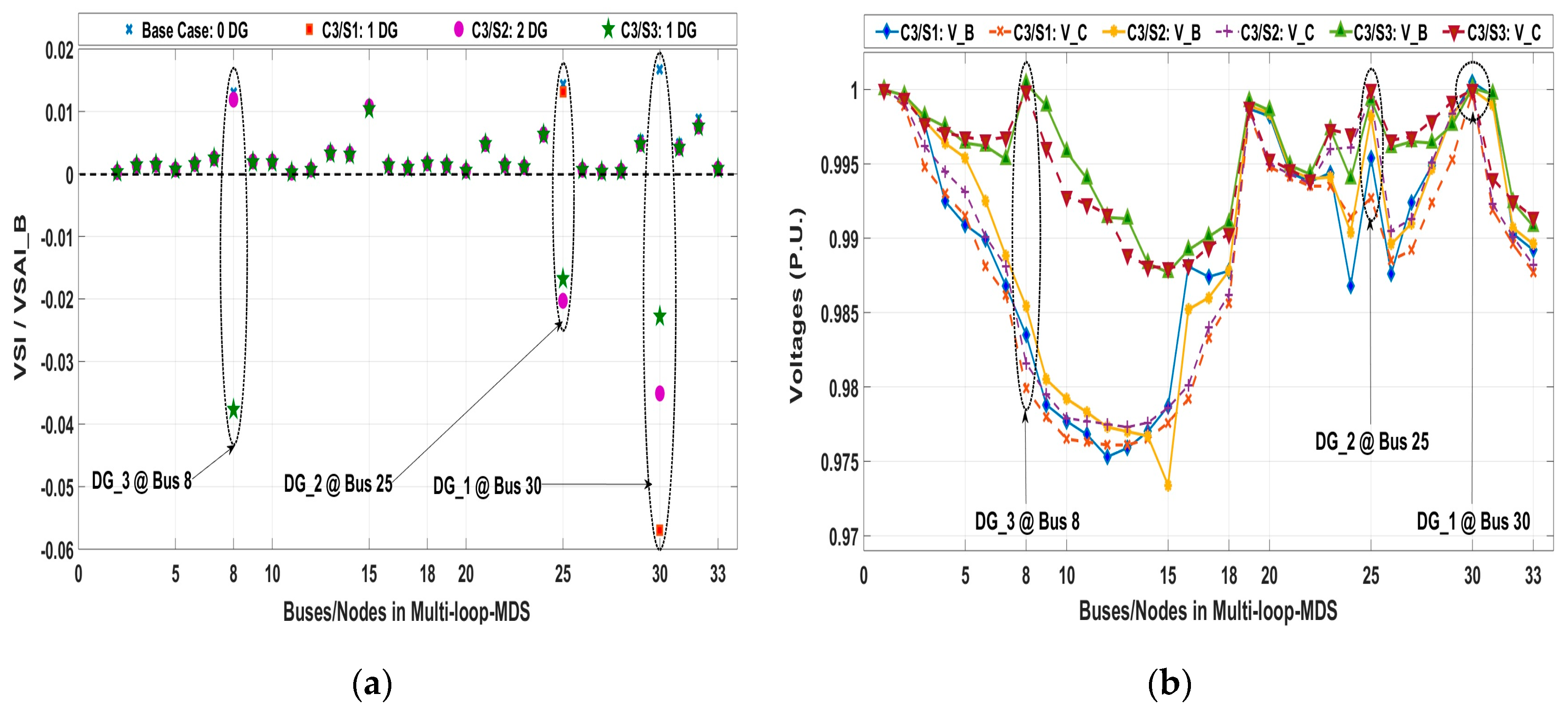 Energies 12 03163 g008