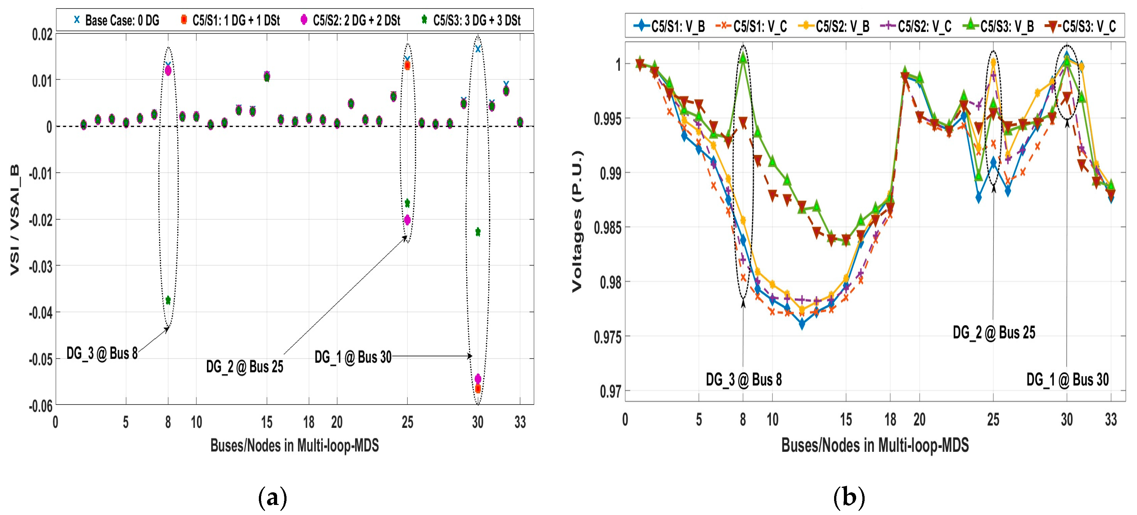 Energies 12 03163 g010