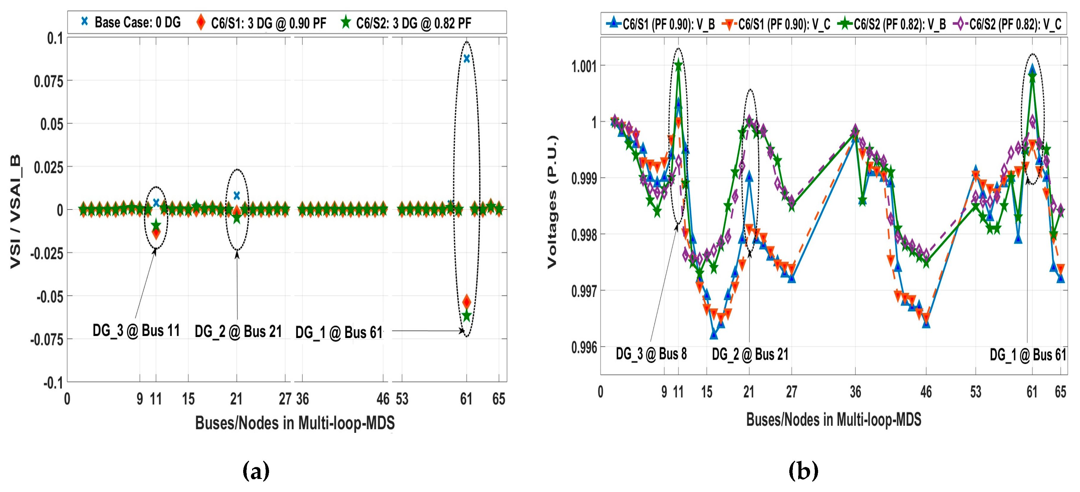 Energies 12 03163 g011