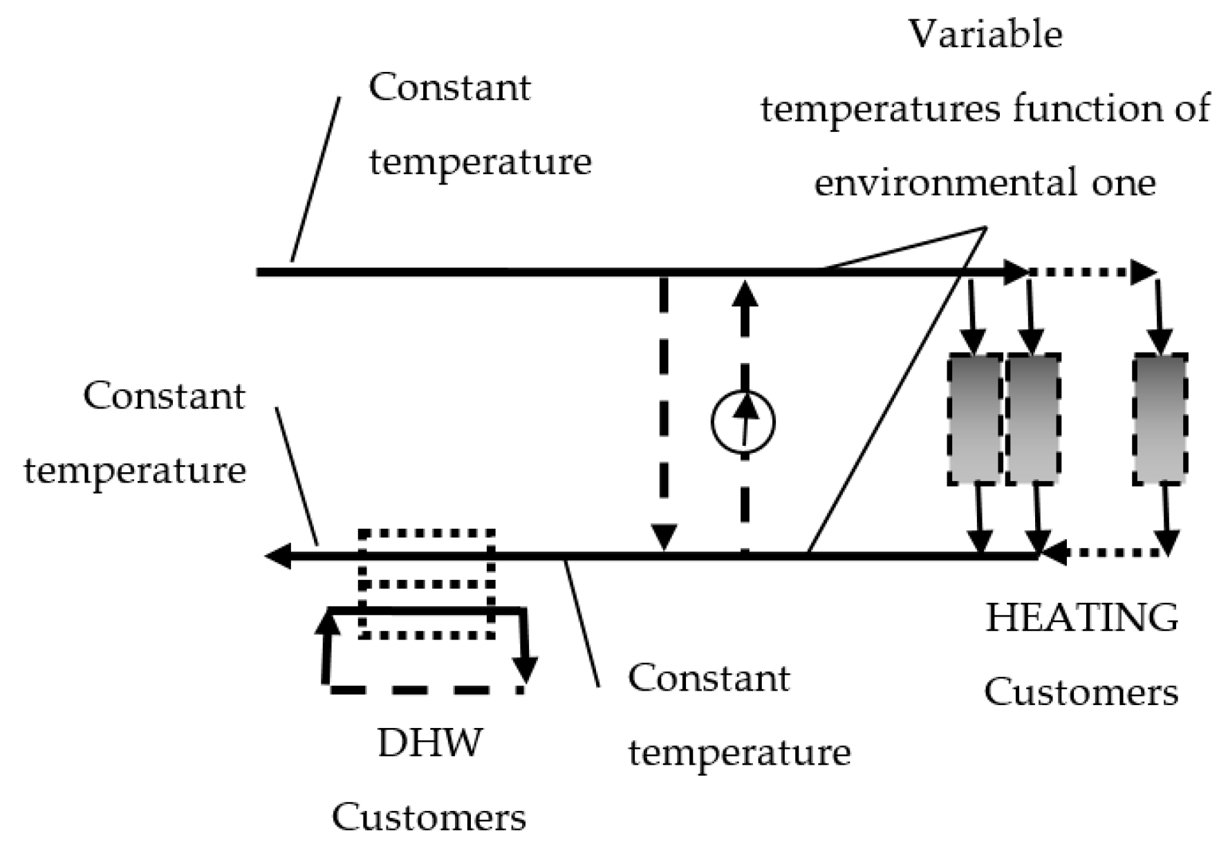 Energies 12 03165 g001 Energies 12 03165 g001
