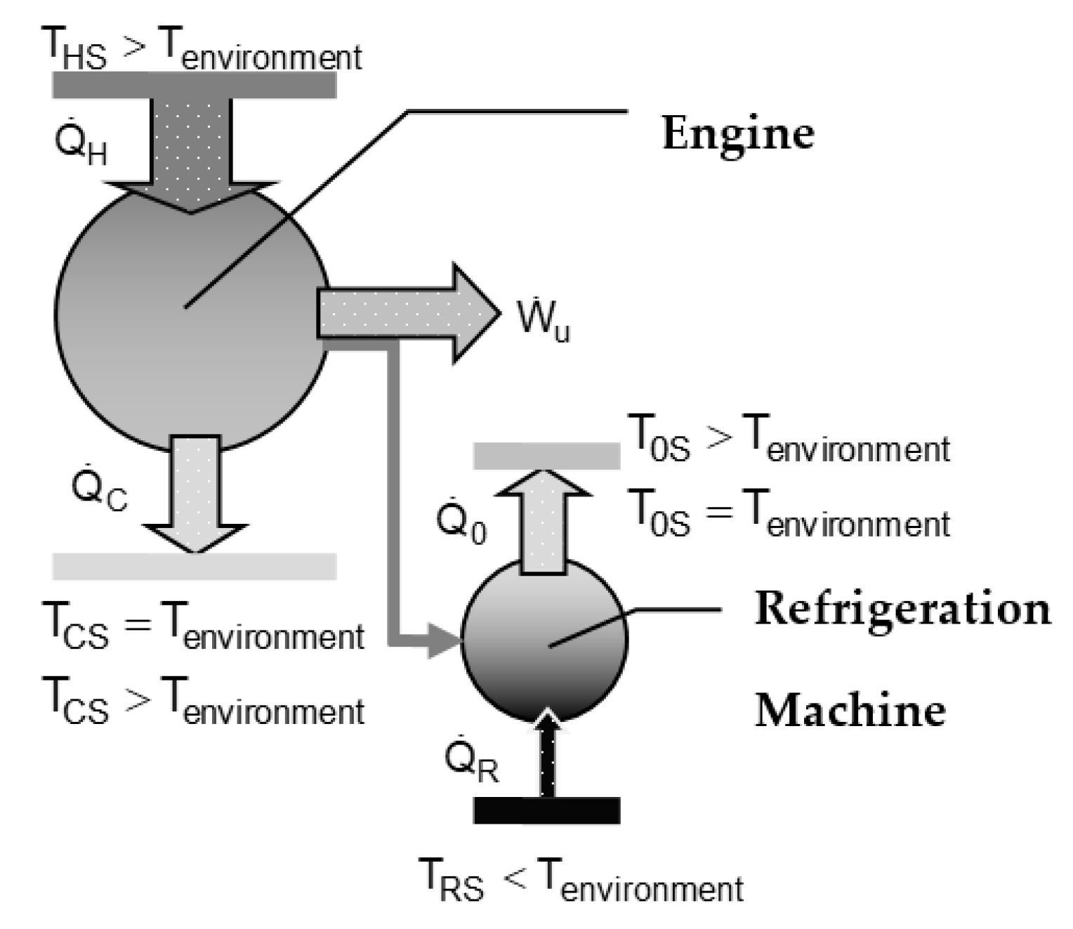 Energies 12 03165 g002 Energies 12 03165 g002