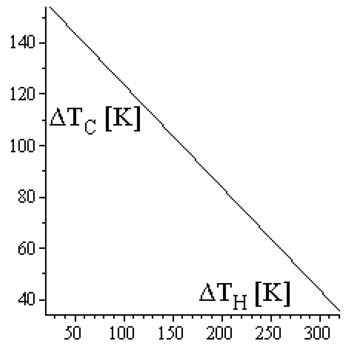 Energies 12 03165 g007 Energies 12 03165 g007