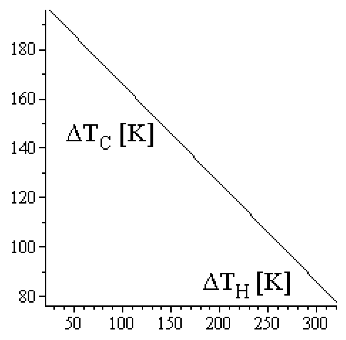 Energies 12 03165 g009 Energies 12 03165 g009