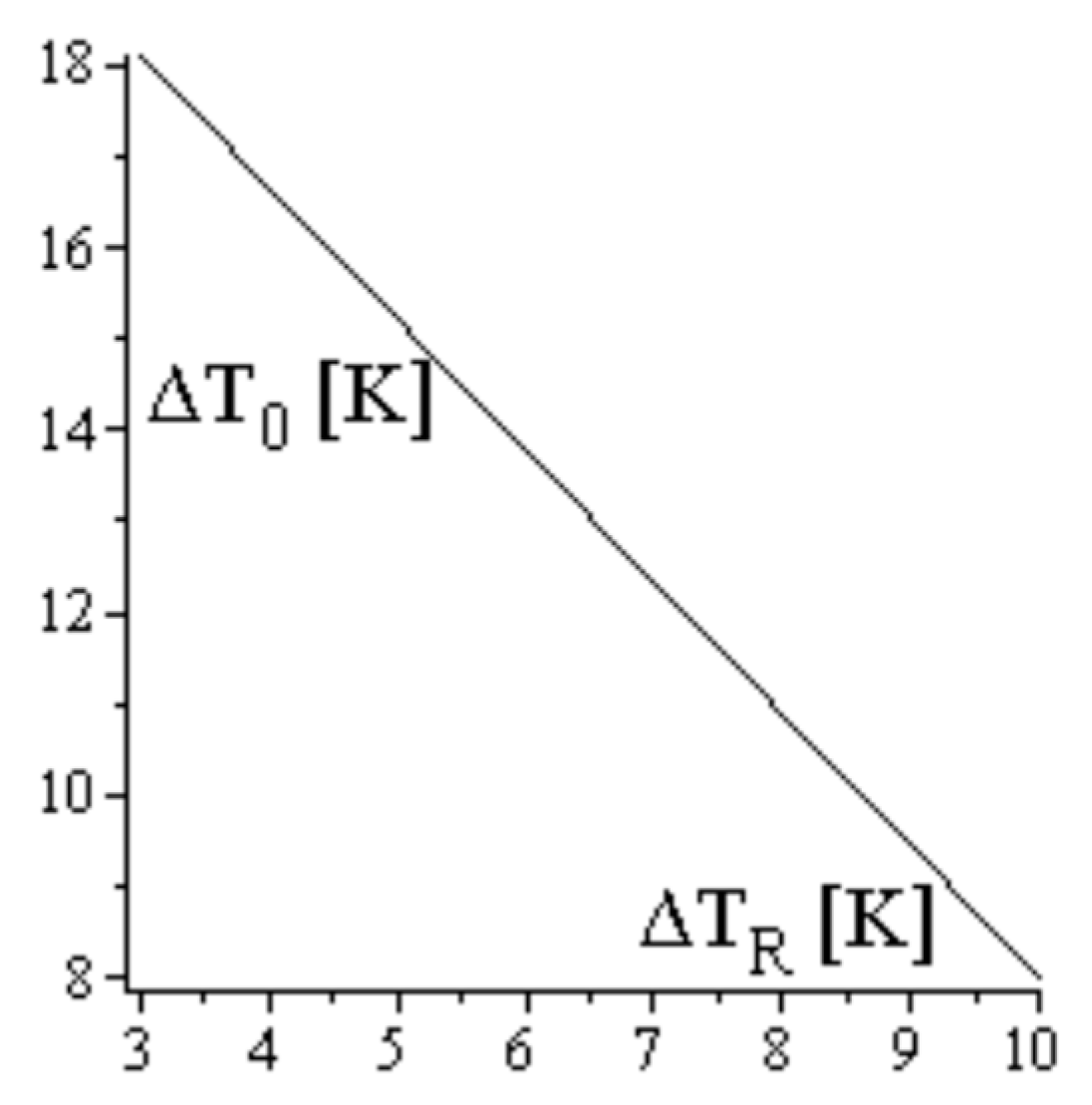 Energies 12 03165 g010 Energies 12 03165 g010