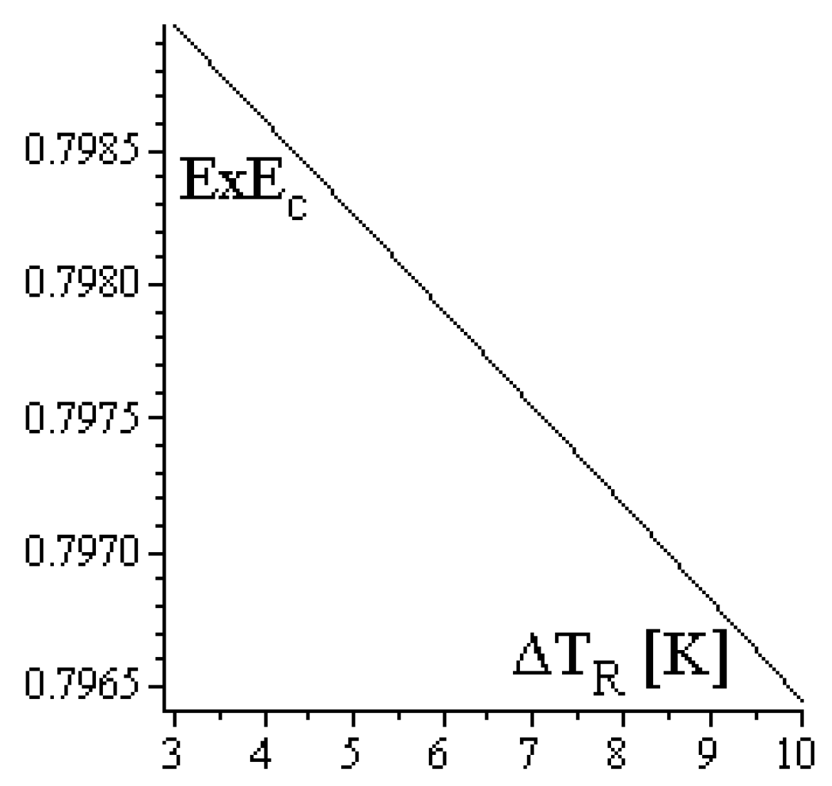 Energies 12 03165 g012 Energies 12 03165 g012