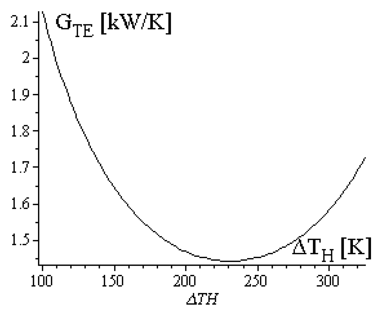 Energies 12 03165 g014 Energies 12 03165 g014