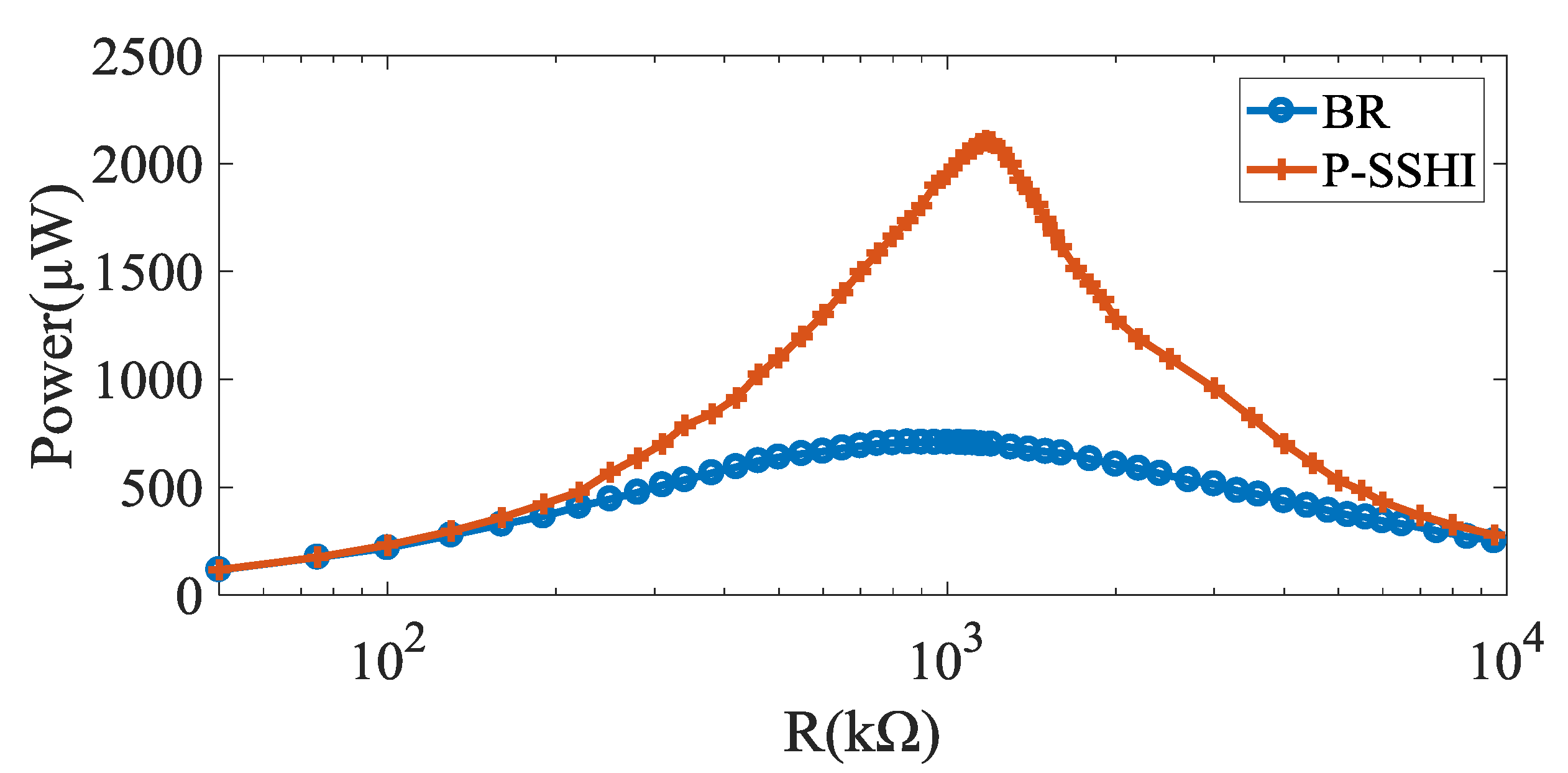 Energies 12 03166 g009