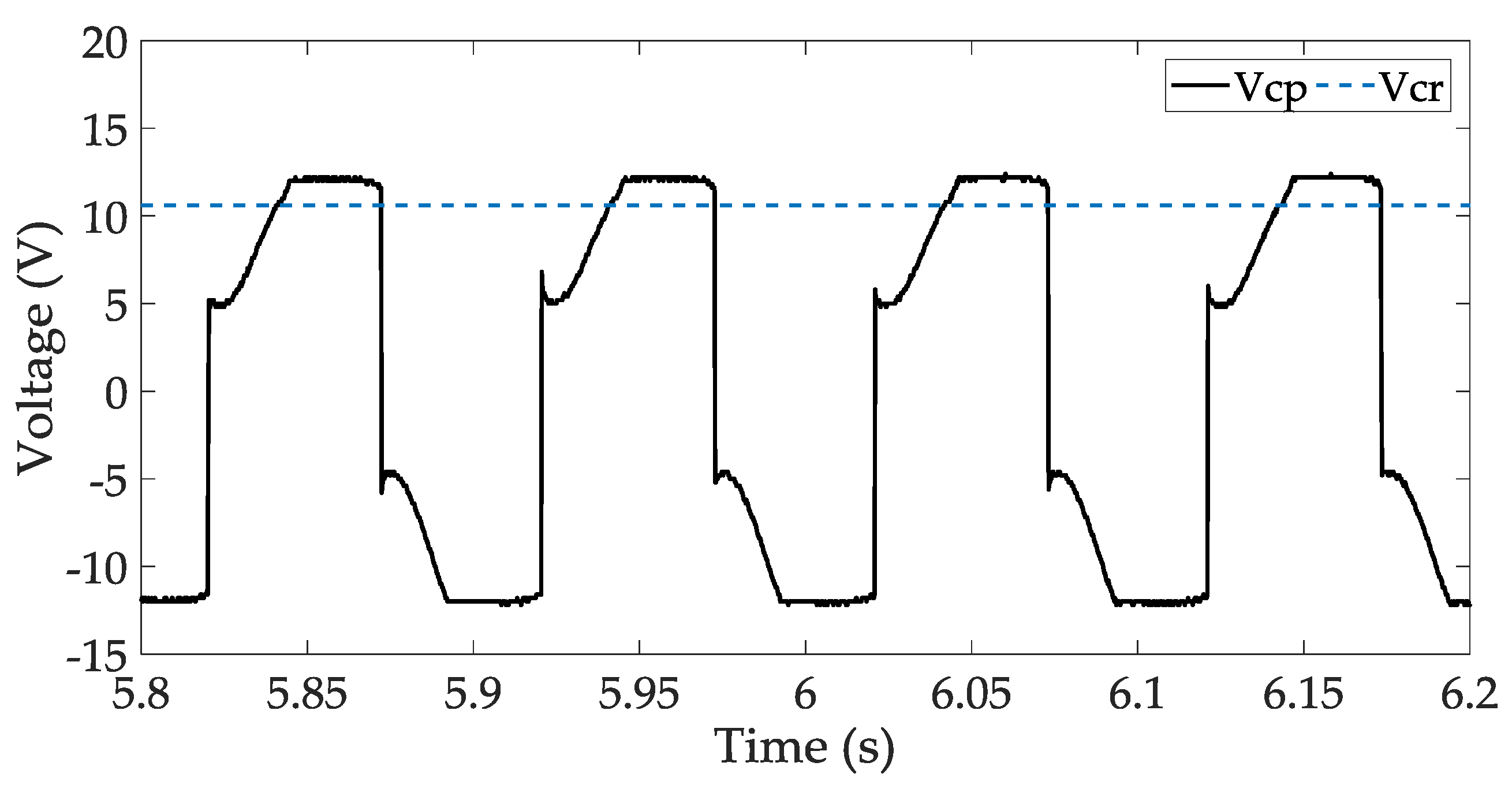 Energies 12 03166 g011