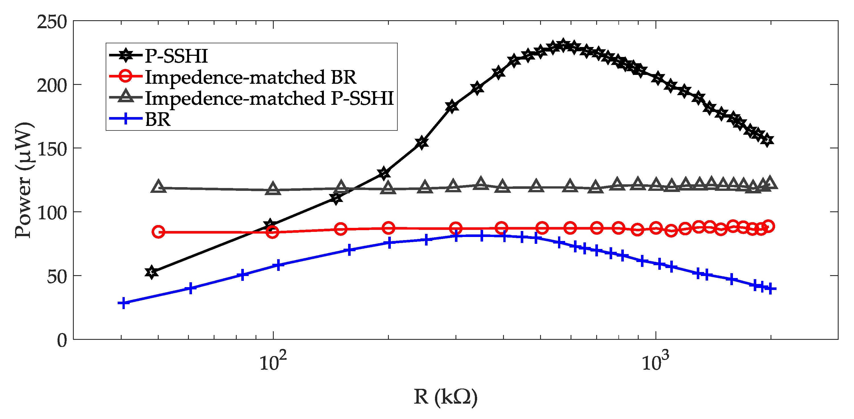 Energies 12 03166 g012