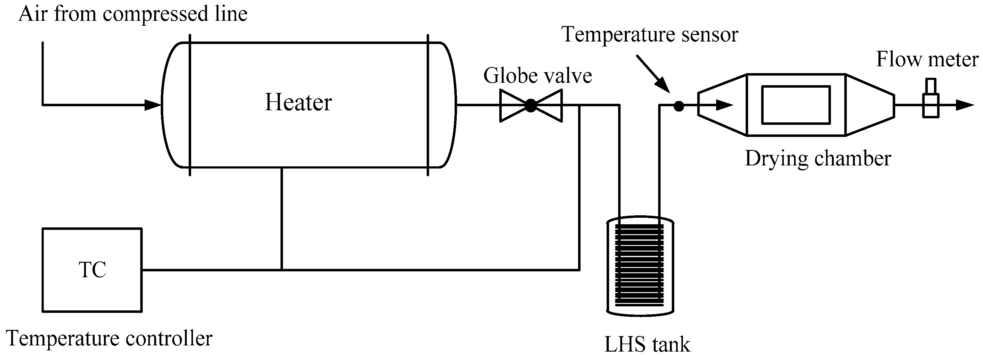 Energies 12 03167 g009