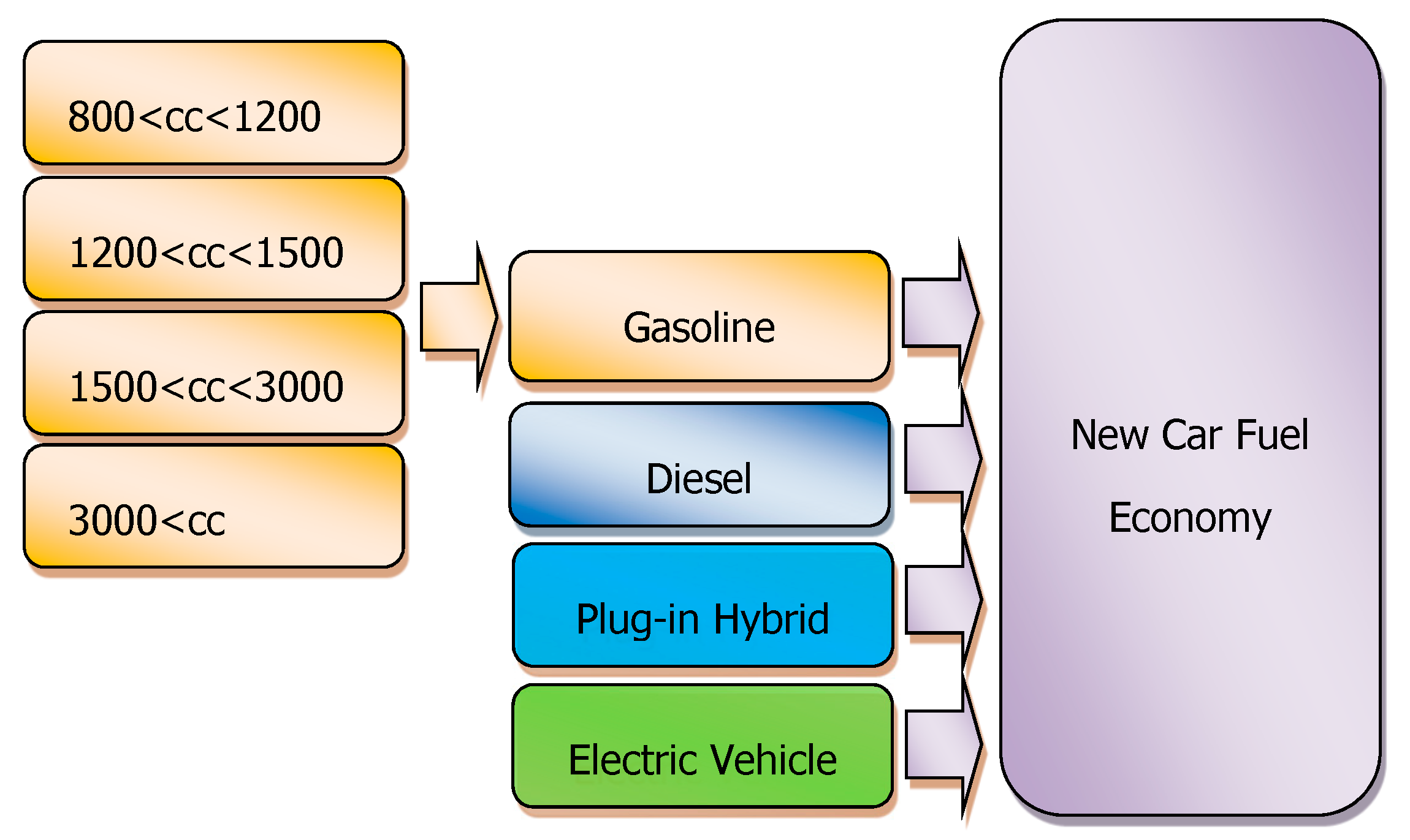 Energies 12 03168 g004 Energies 12 03168 g004