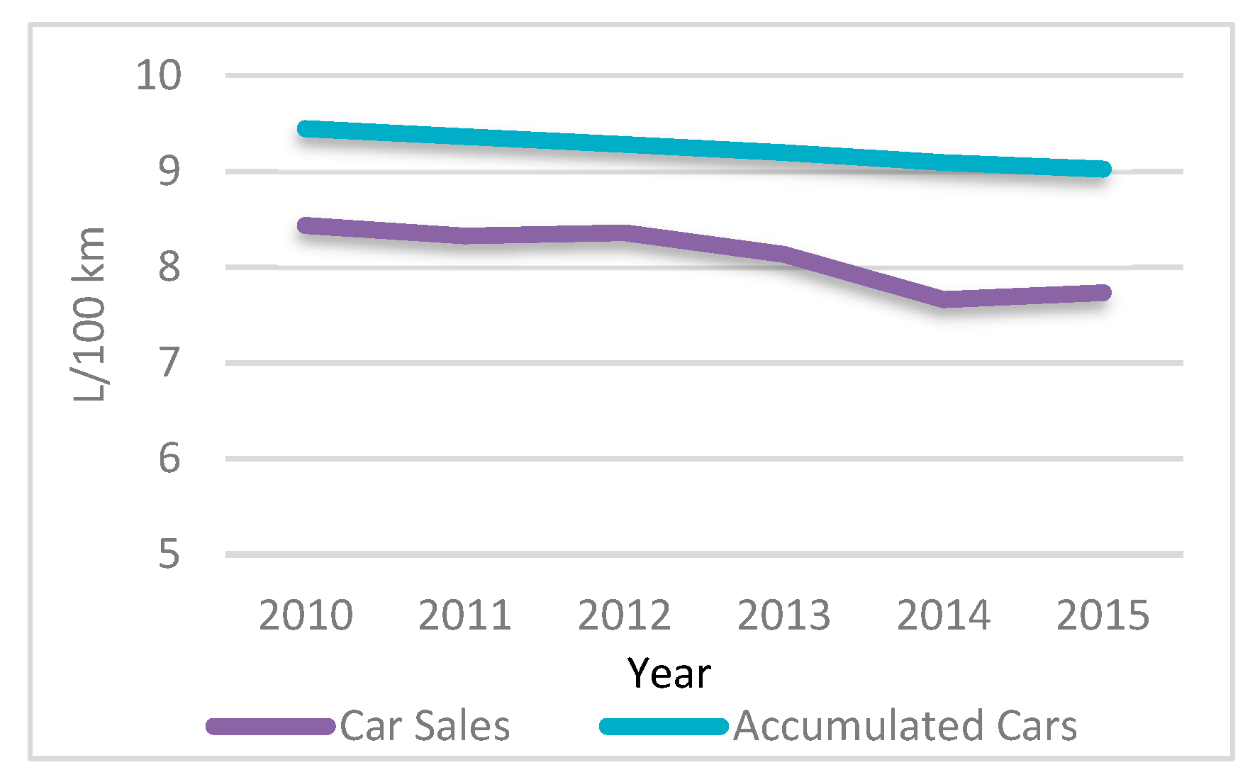 Energies 12 03168 g007 Energies 12 03168 g007