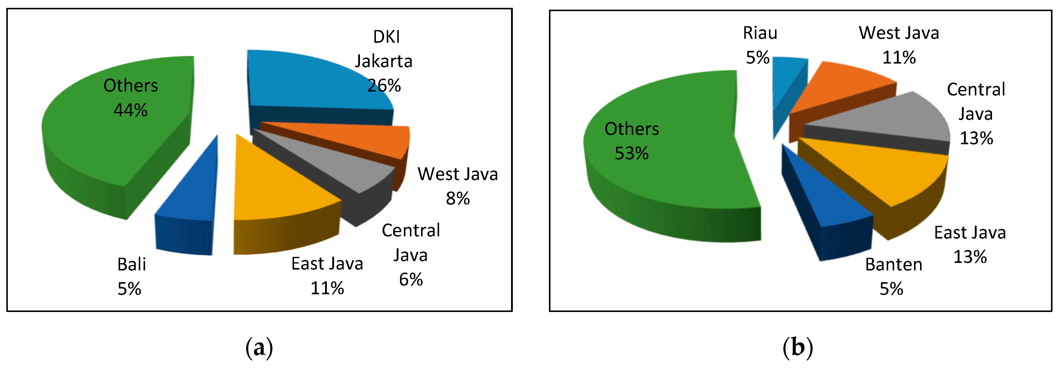 Energies 12 03168 g011 Energies 12 03168 g011