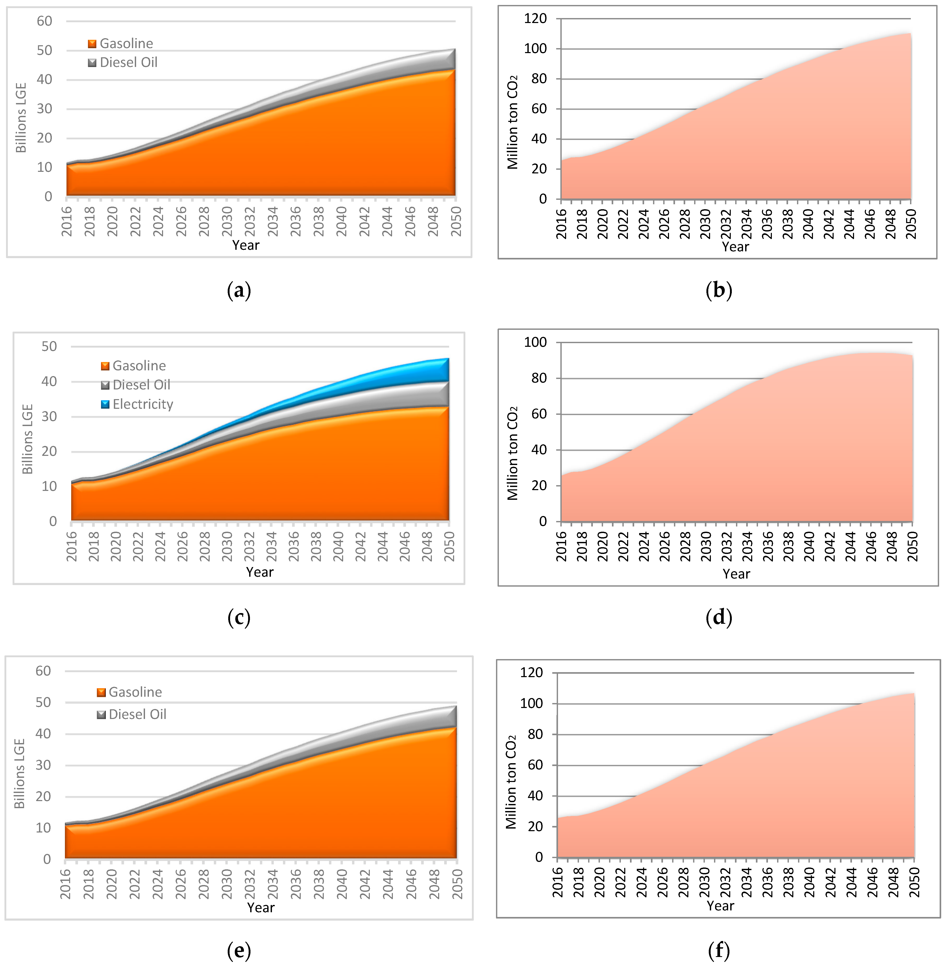 Energies 12 03168 g014 Energies 12 03168 g014