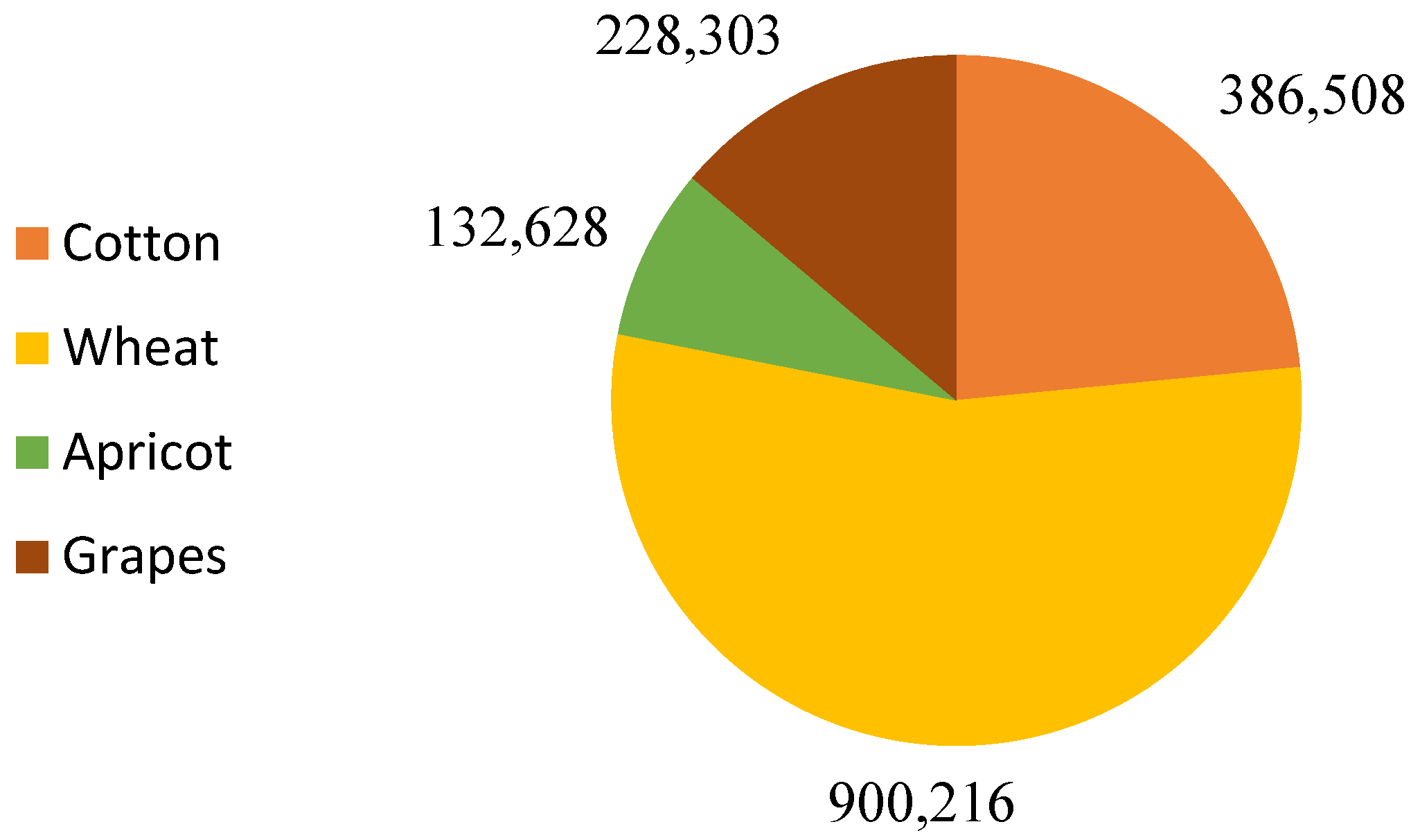 Energies 12 03169 g001