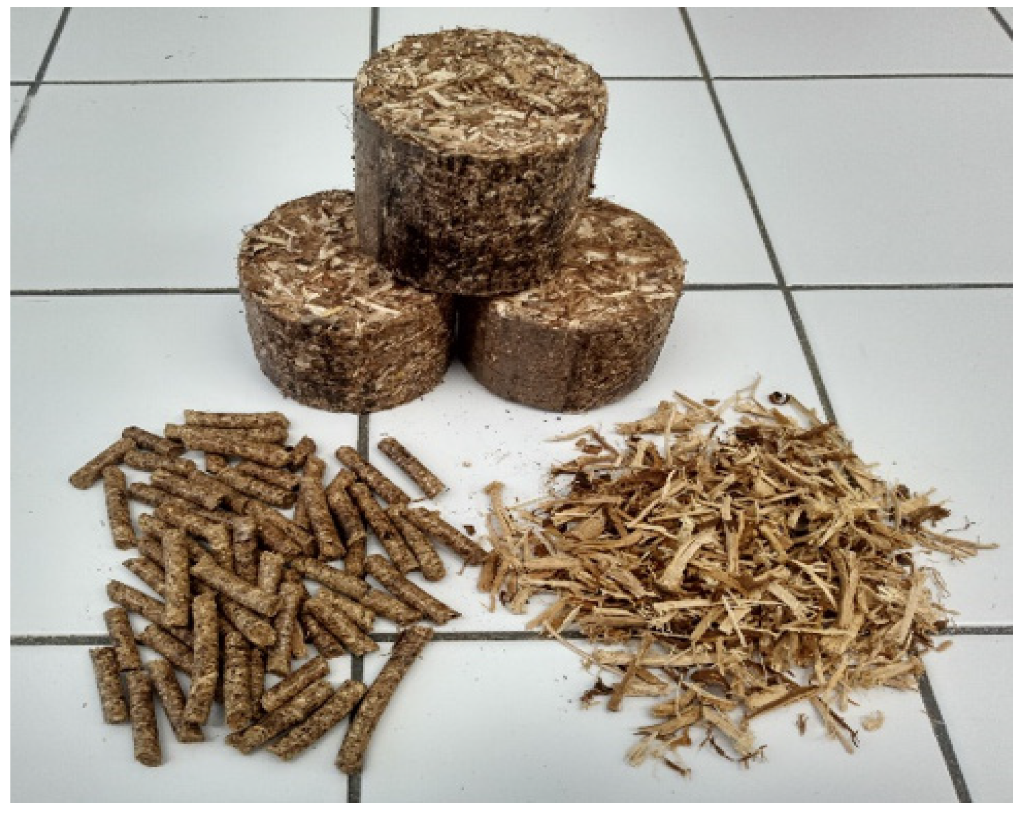 Energies 12 03169 g003