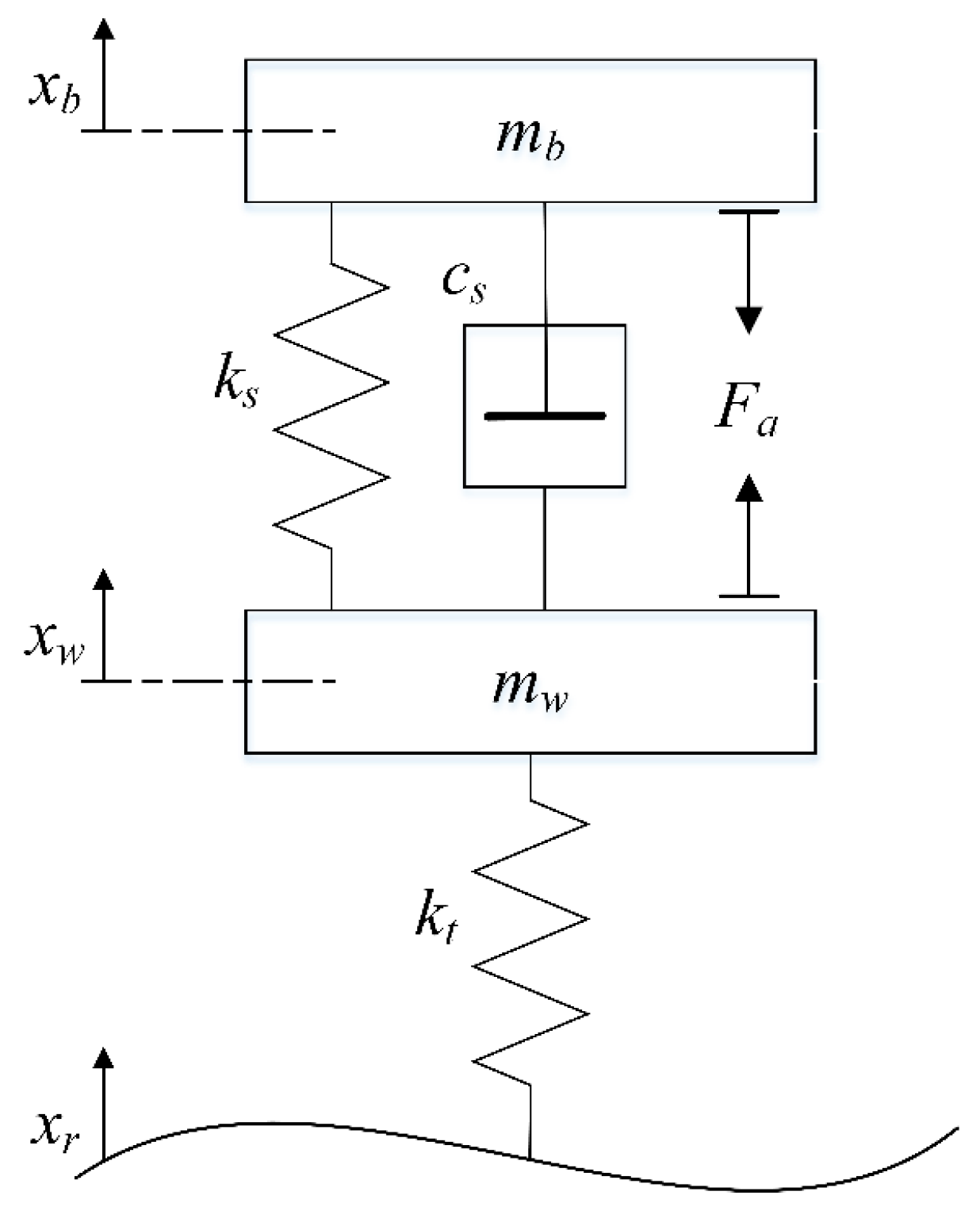 Energies 12 03170 g003