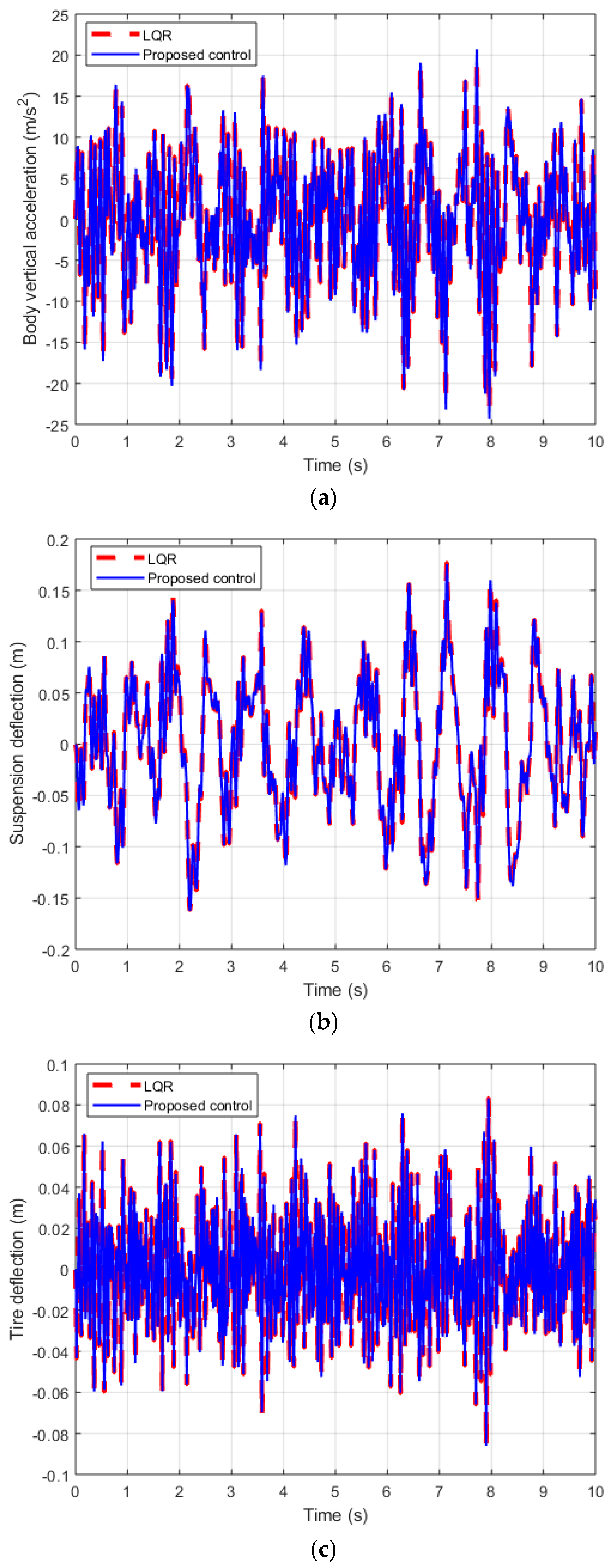 Energies 12 03170 g004