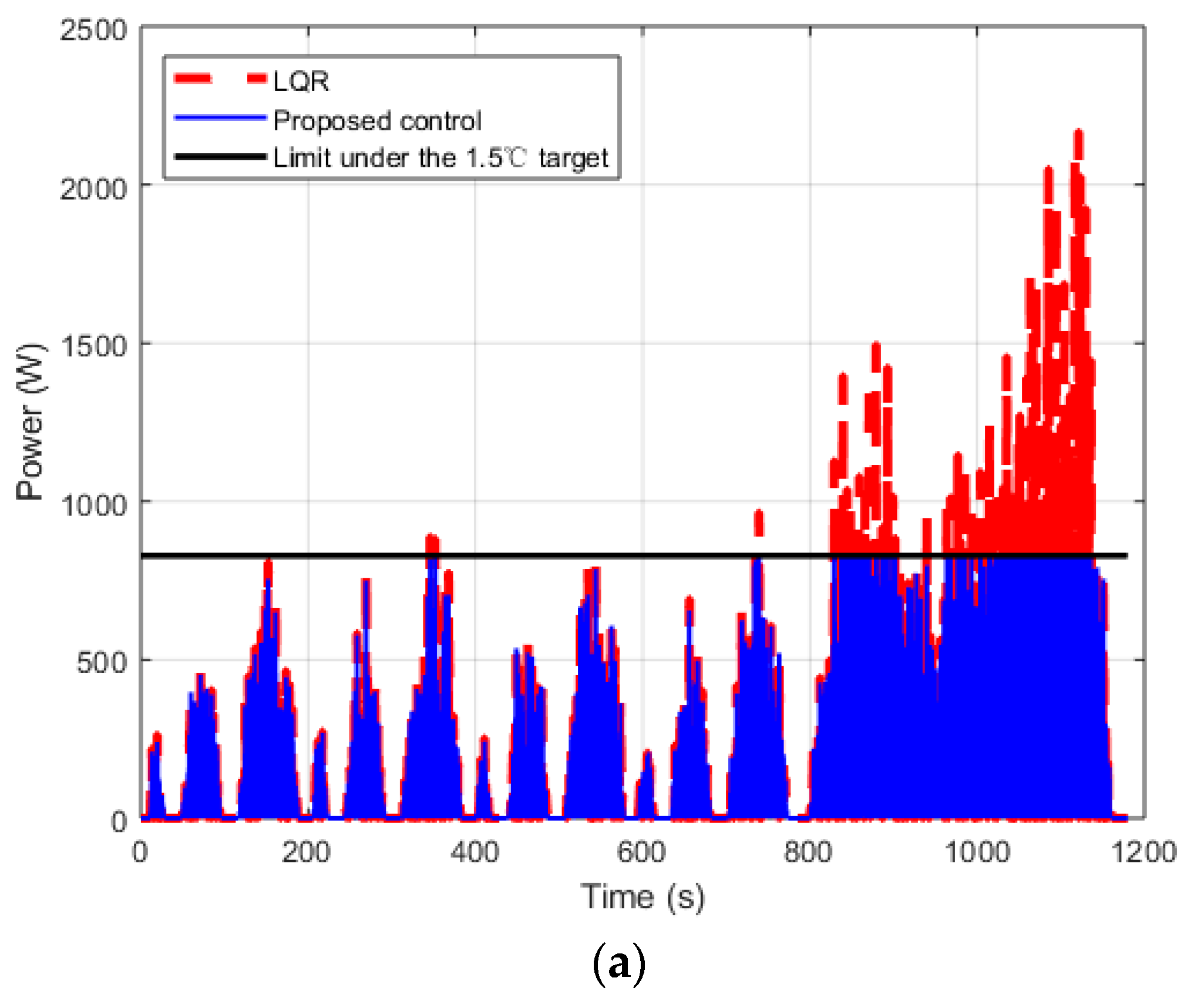 Energies 12 03170 g007a